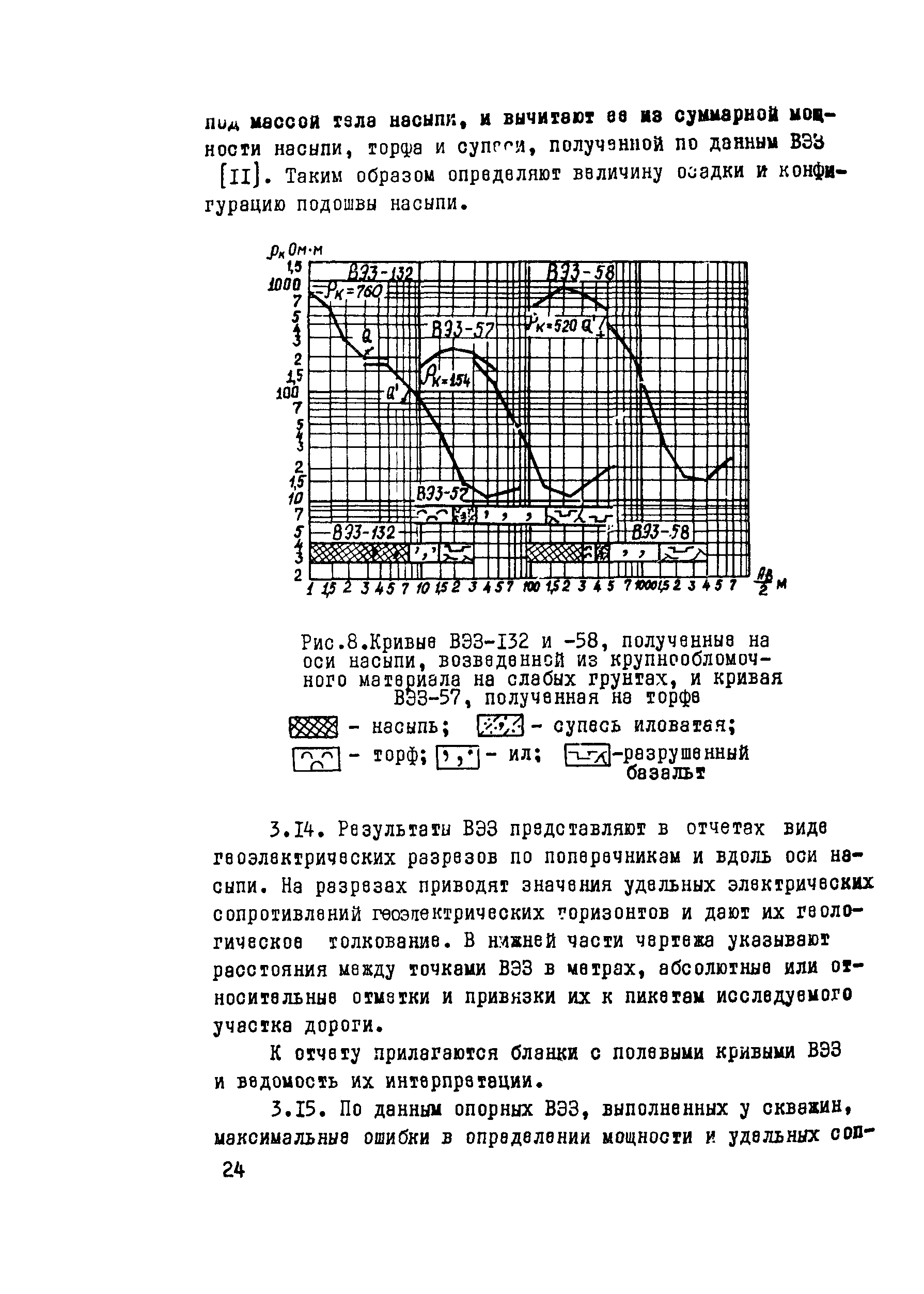 Методические рекомендации 