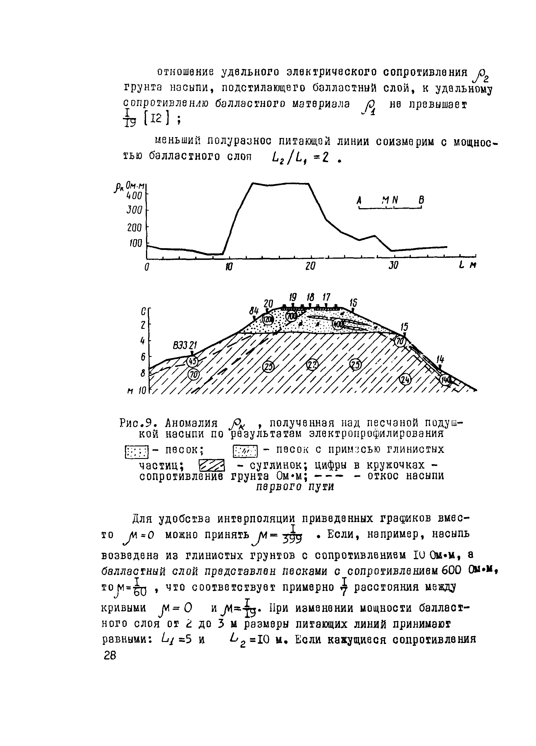 Методические рекомендации 