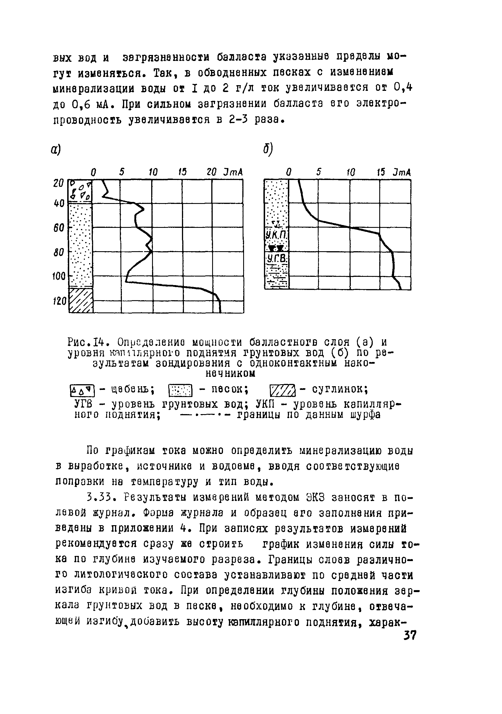 Методические рекомендации 