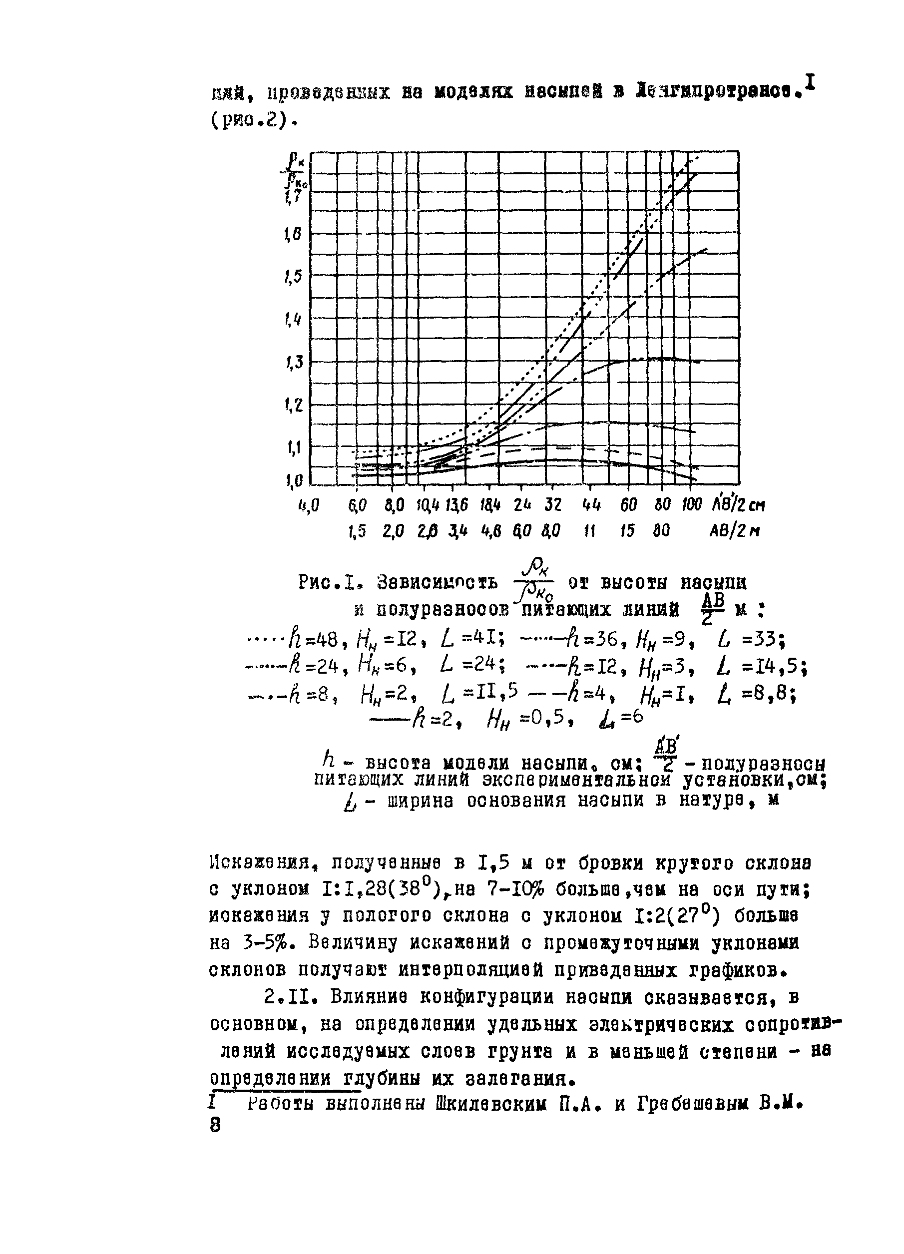 Методические рекомендации 