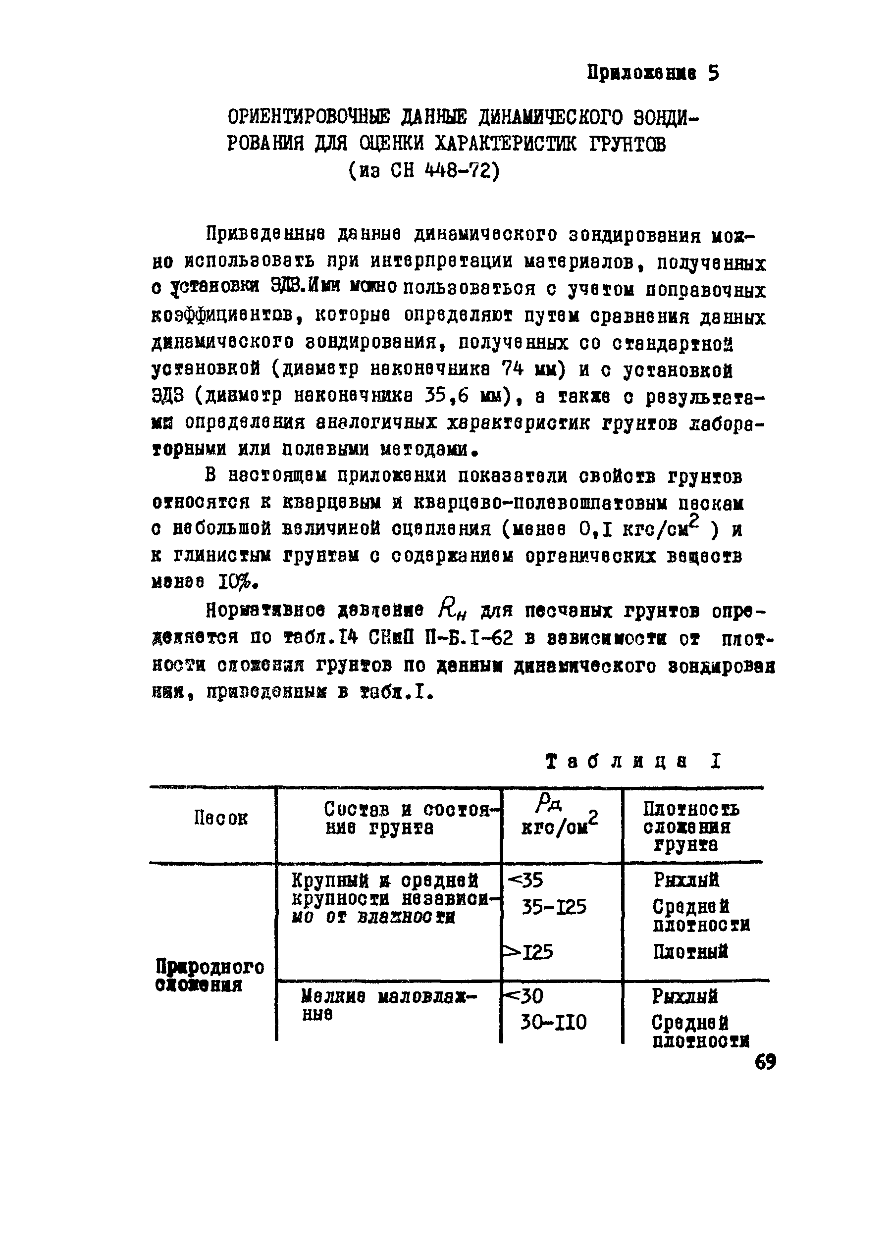 Методические рекомендации 