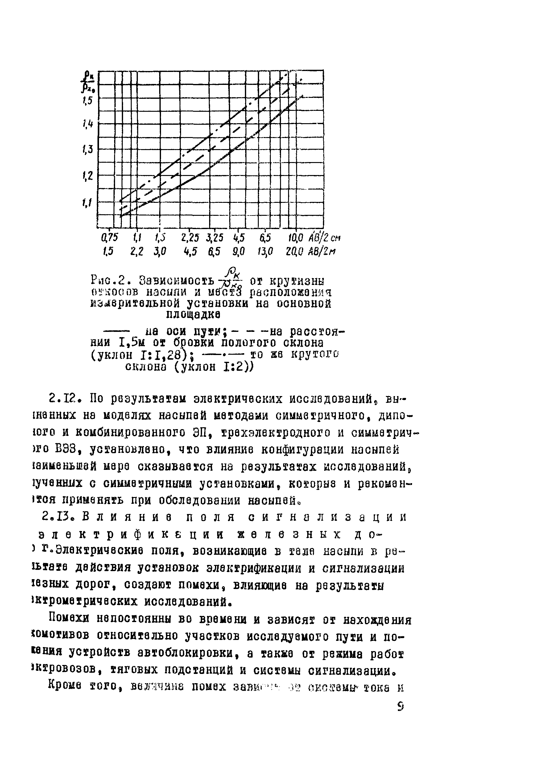 Методические рекомендации 