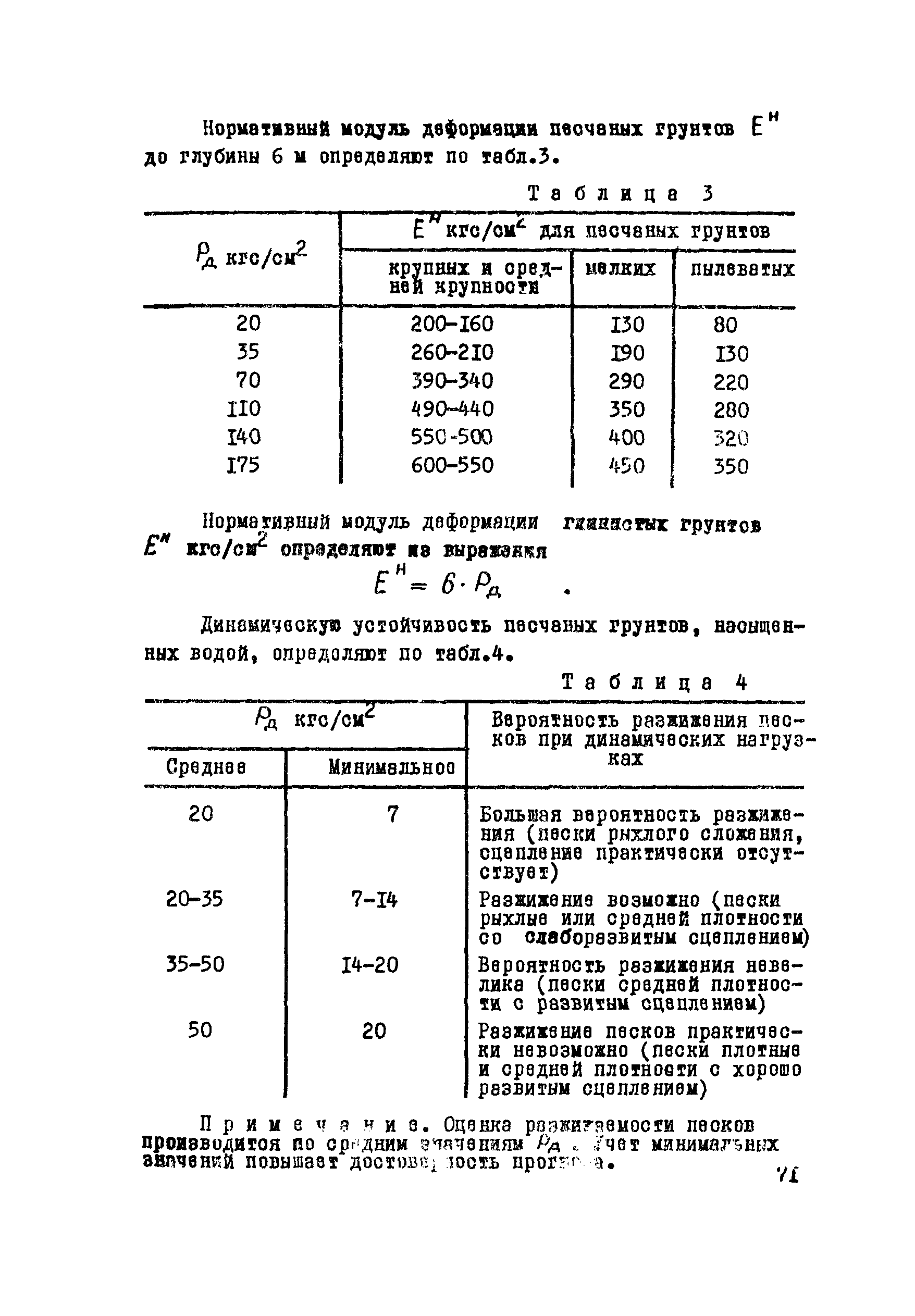 Методические рекомендации 