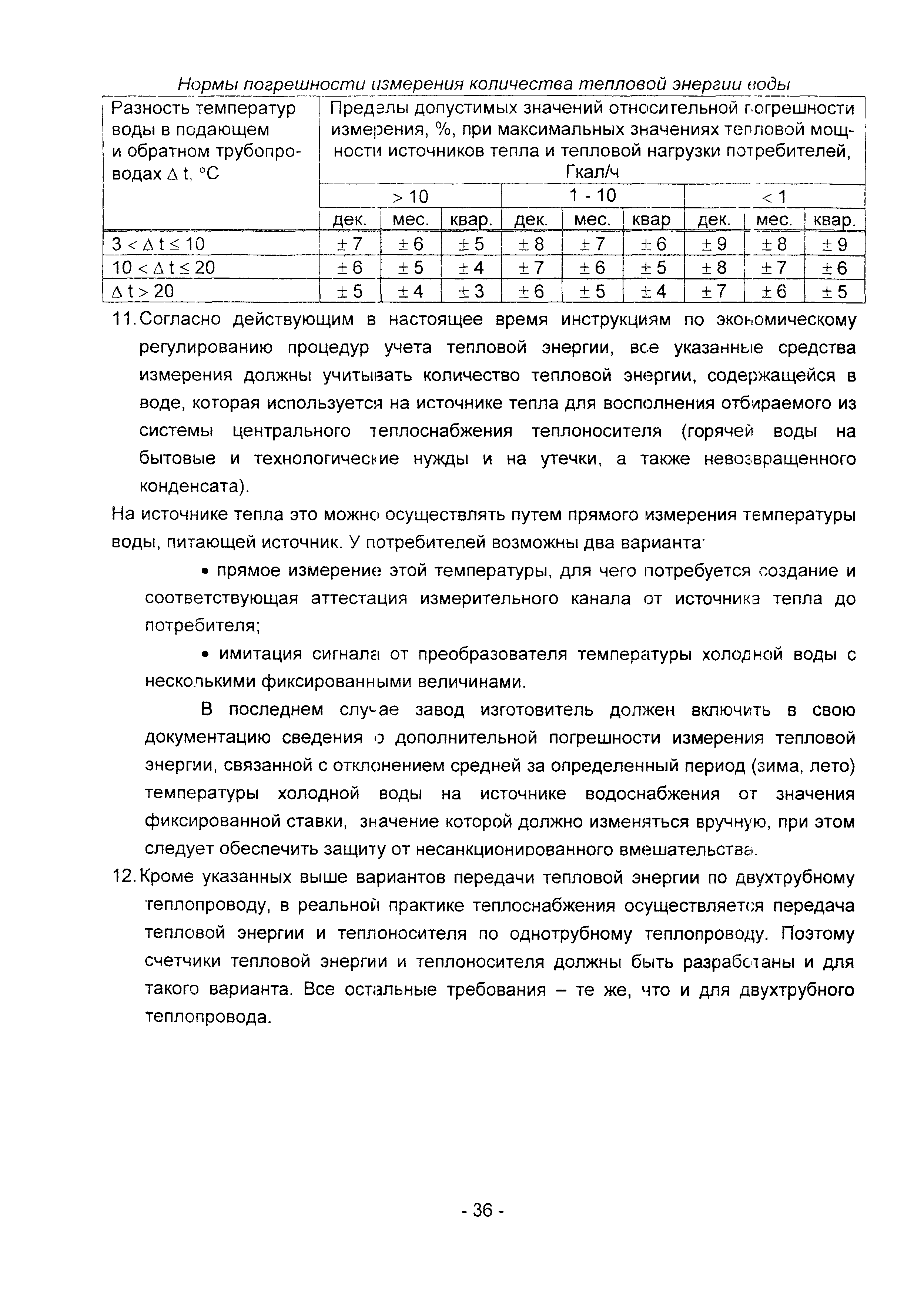 Методические рекомендации 