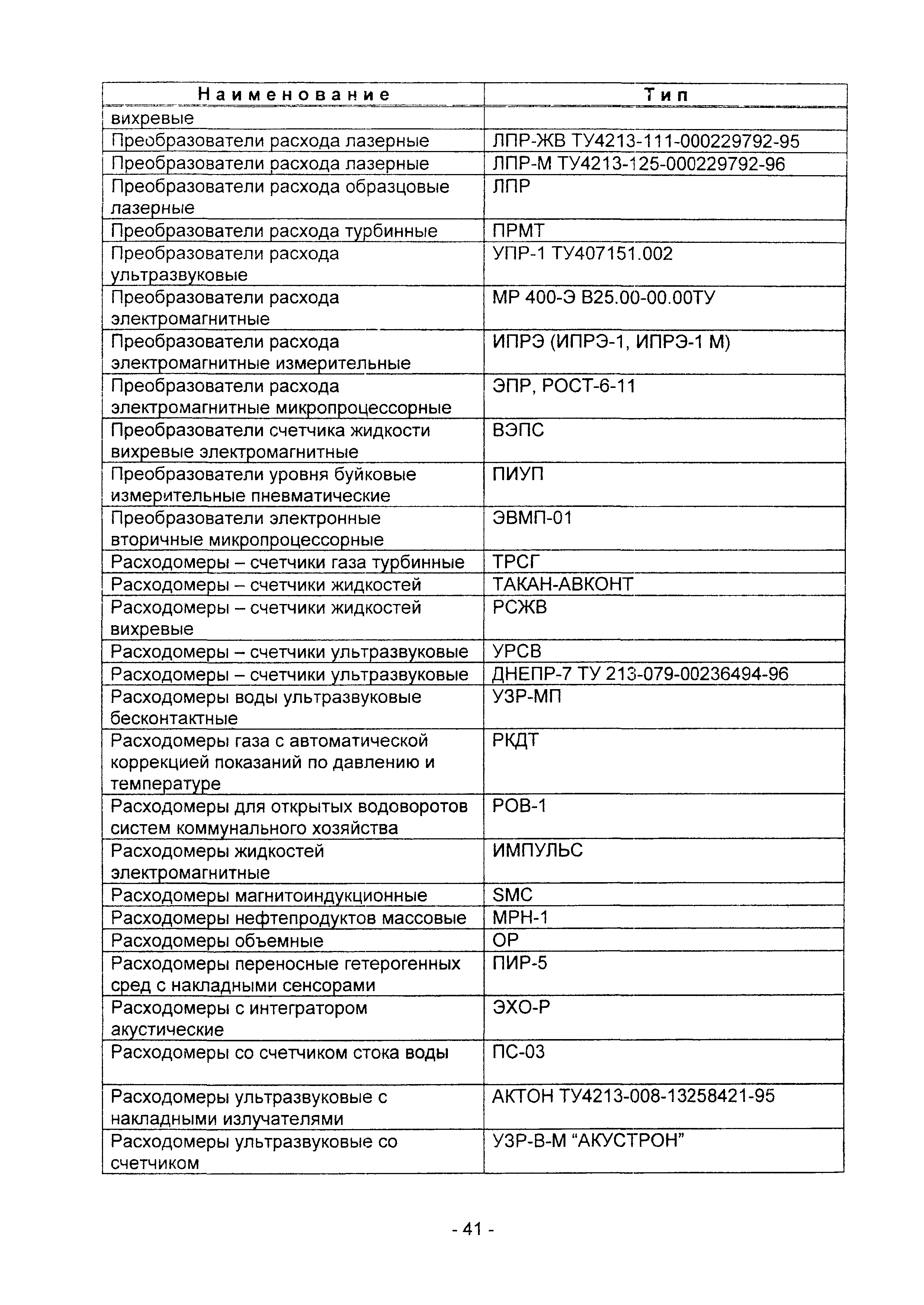 Методические рекомендации