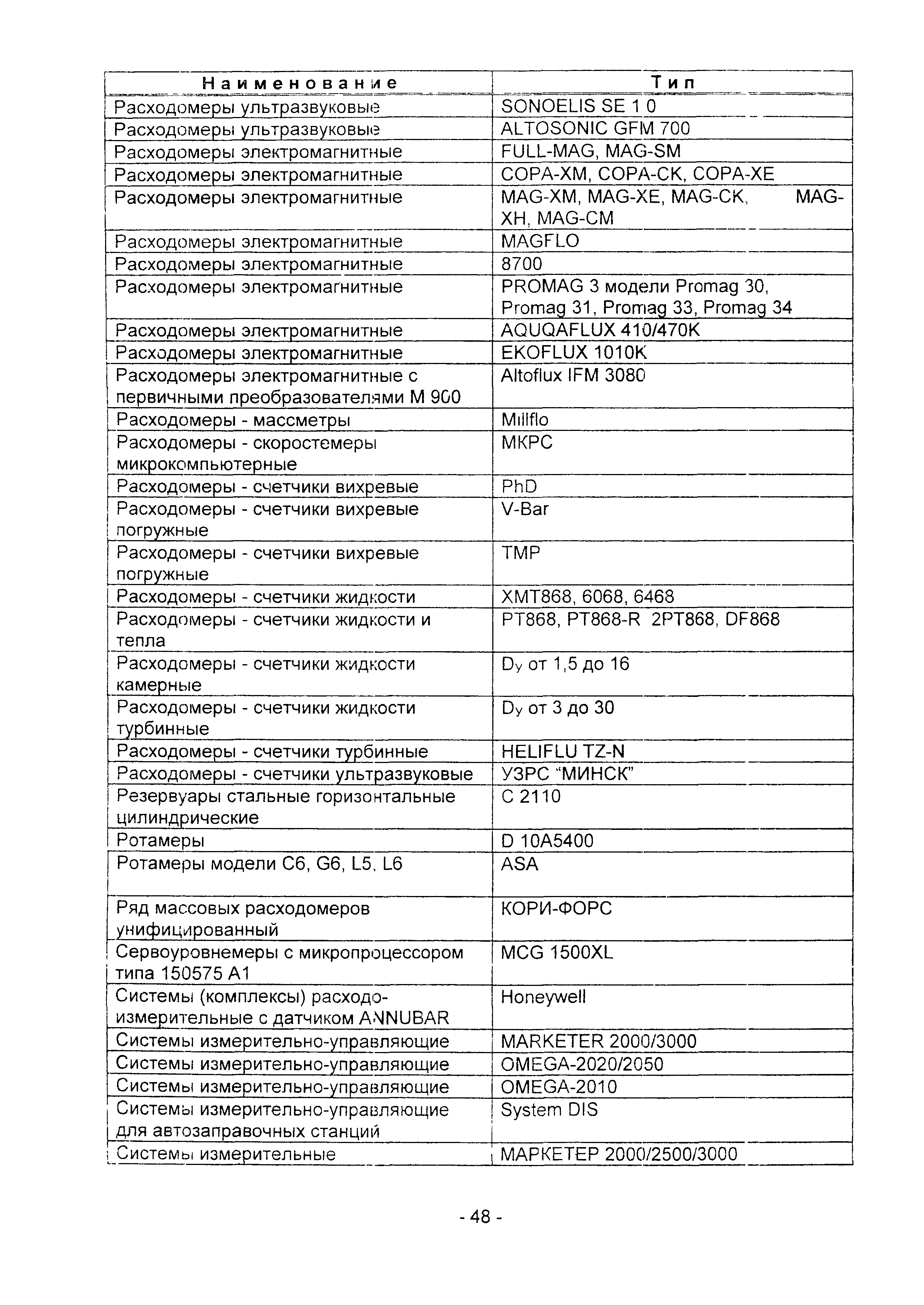 Методические рекомендации