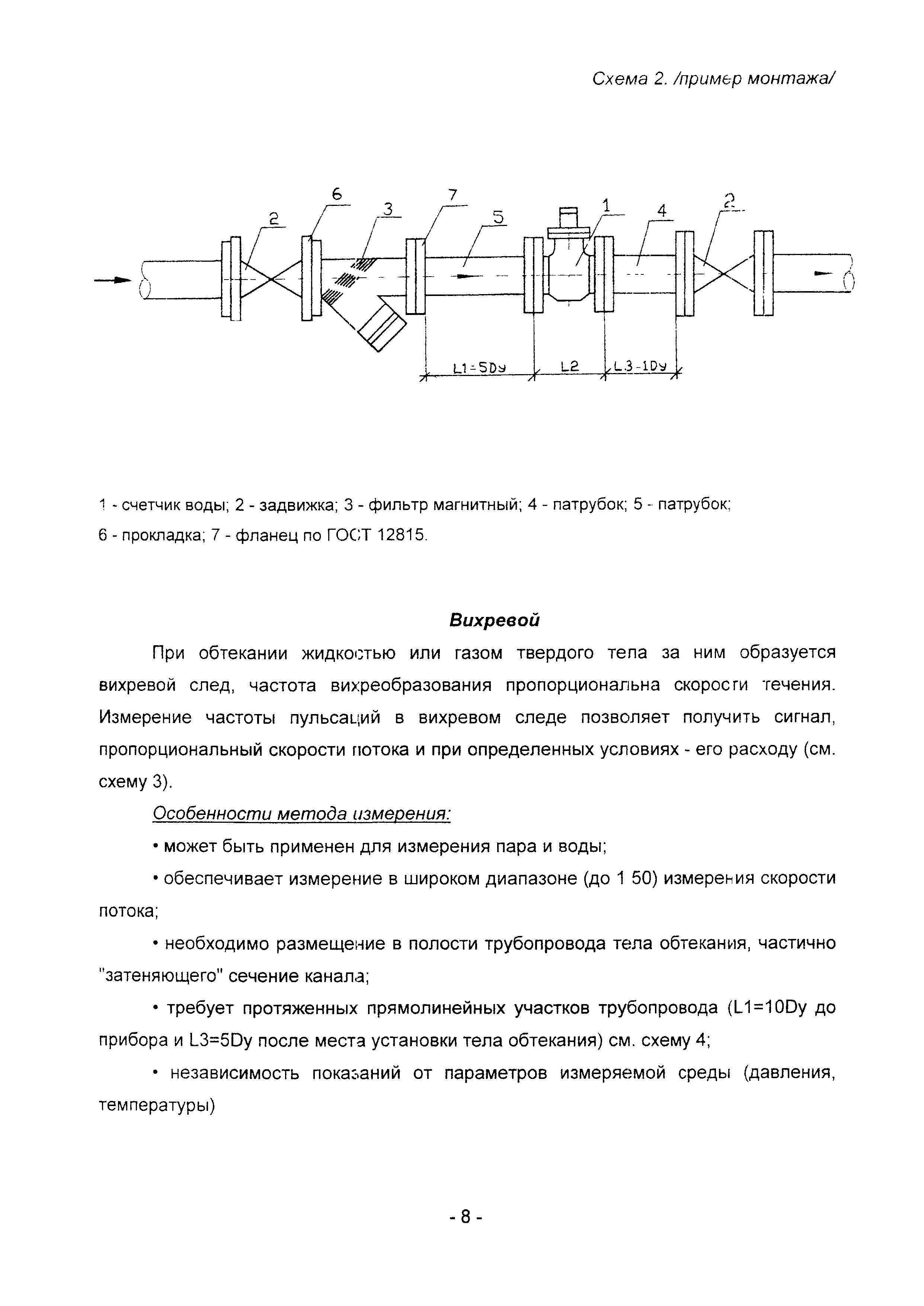 Методические рекомендации 