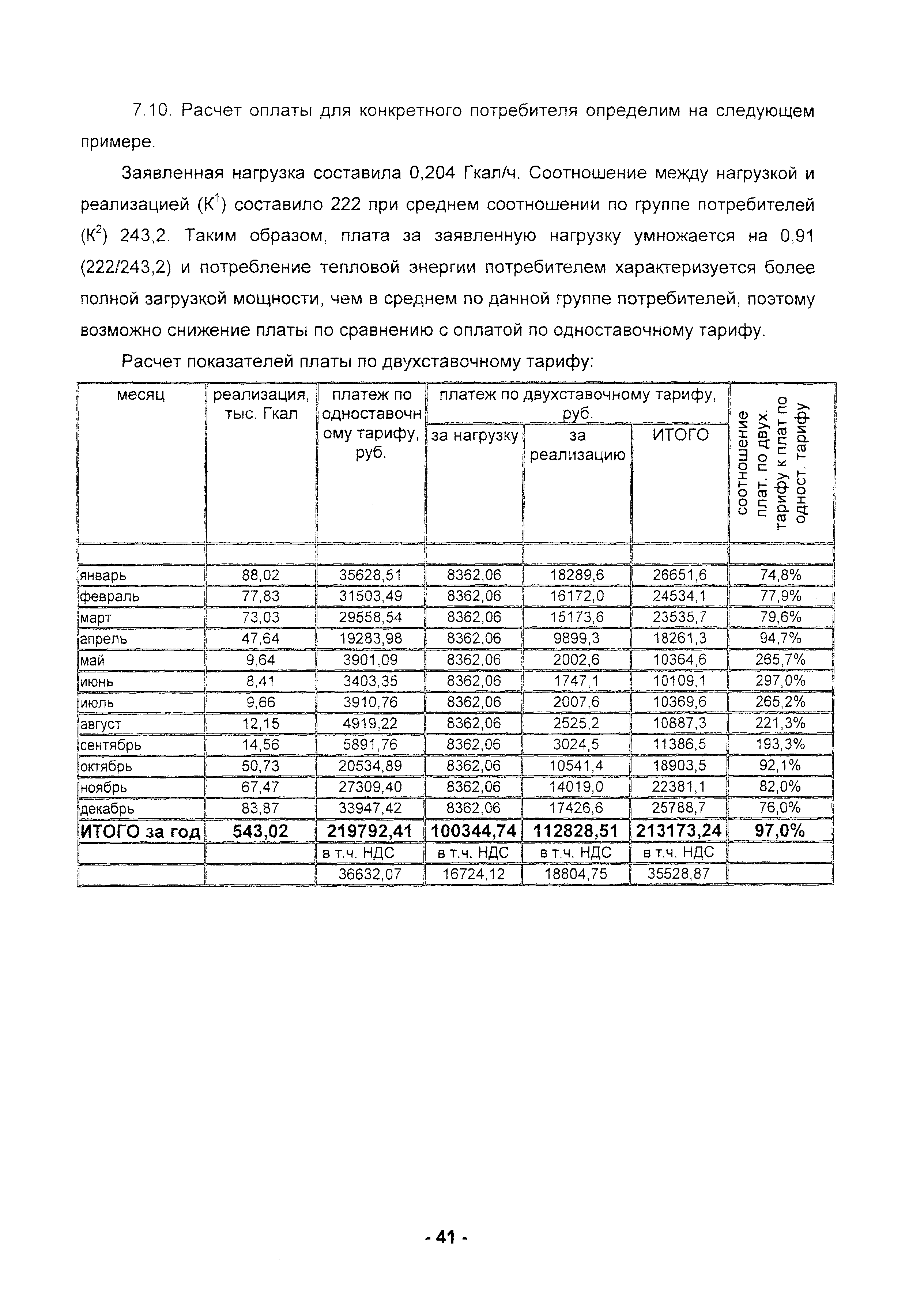 Методические рекомендации 