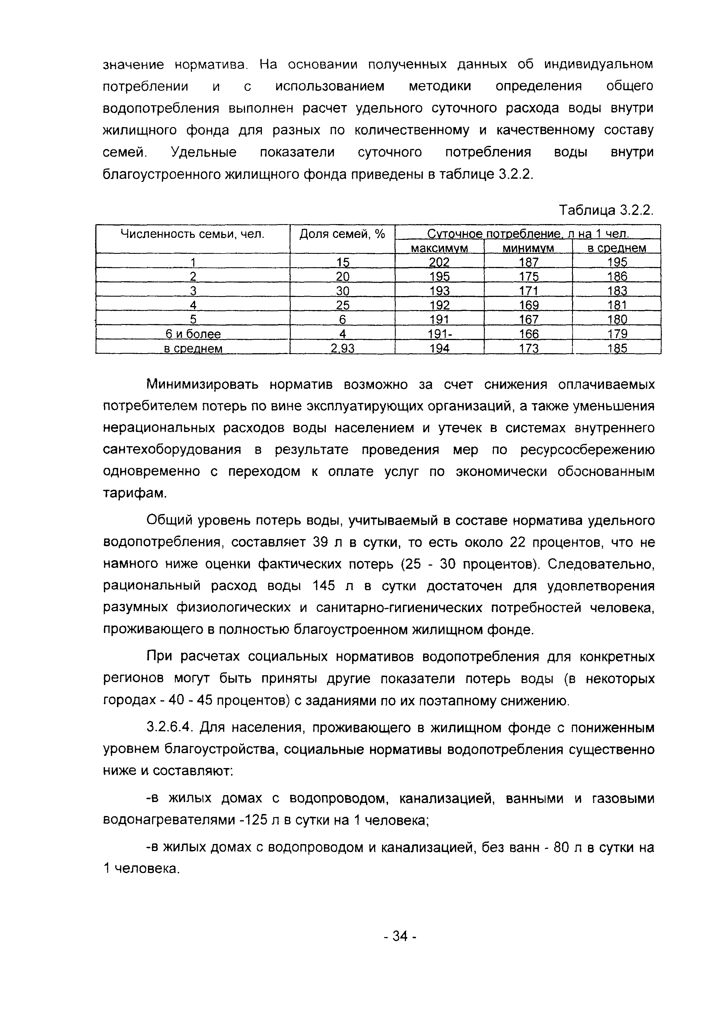 Методические рекомендации 