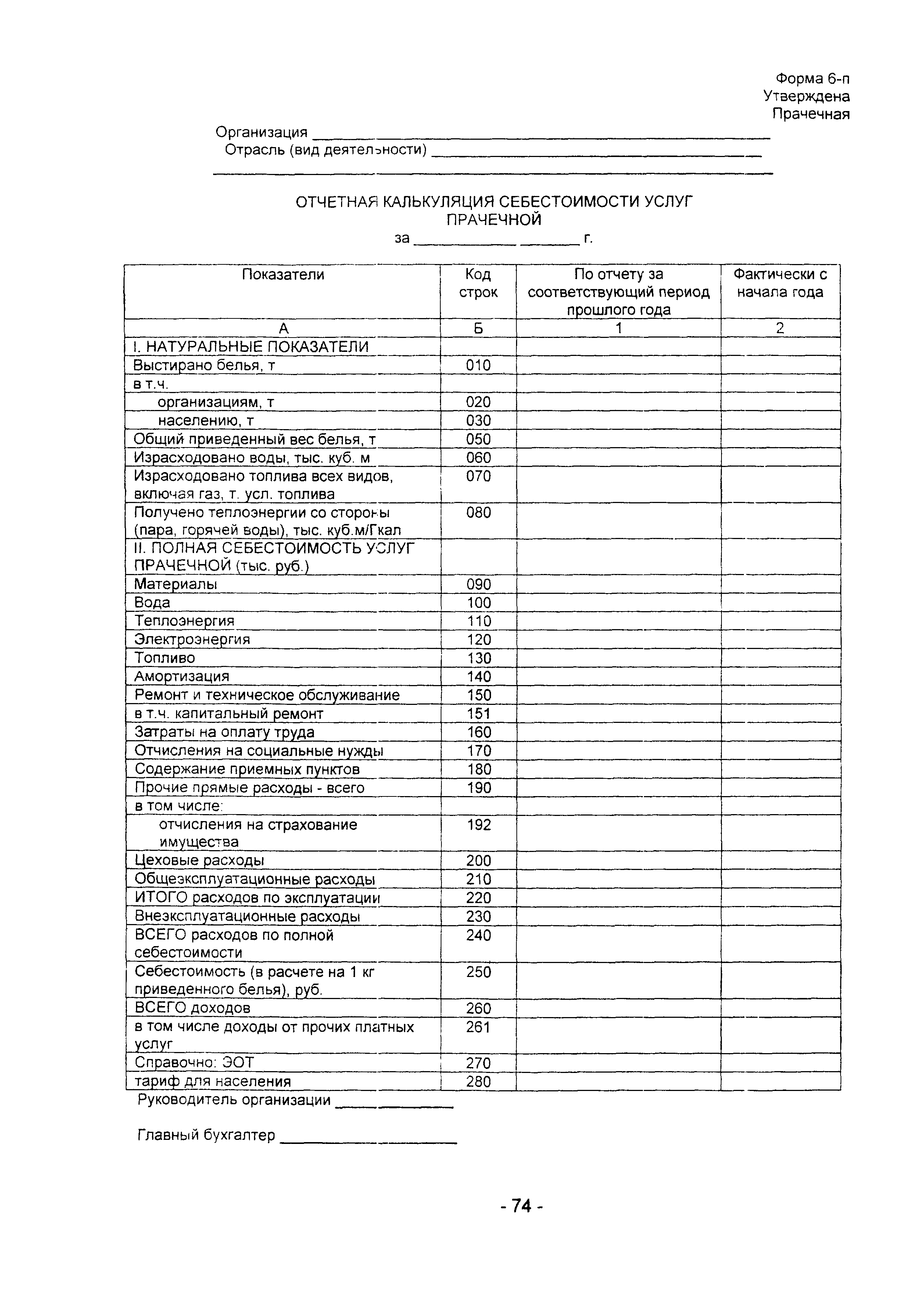 Методические рекомендации 