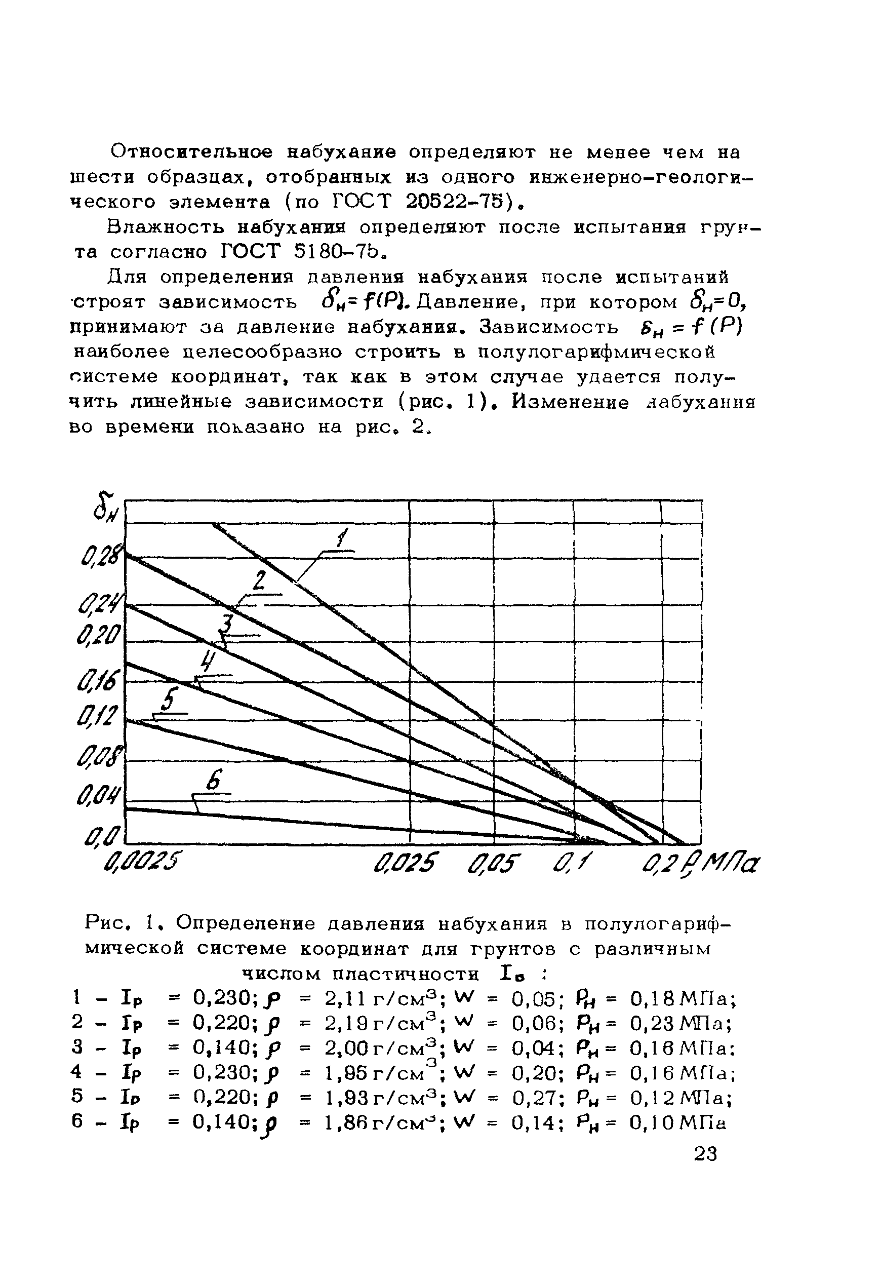 Рекомендации 