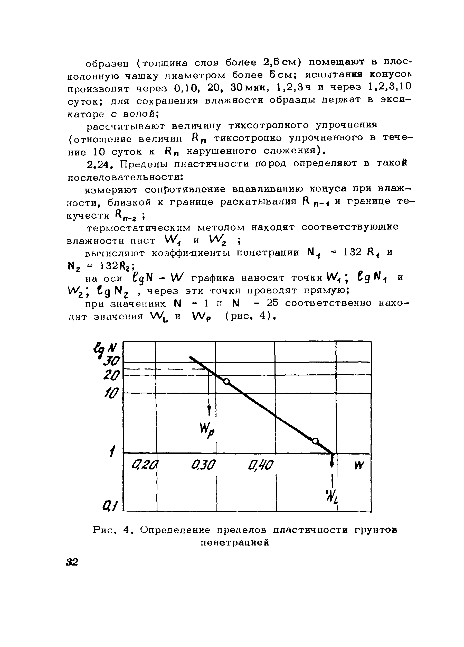 Рекомендации 