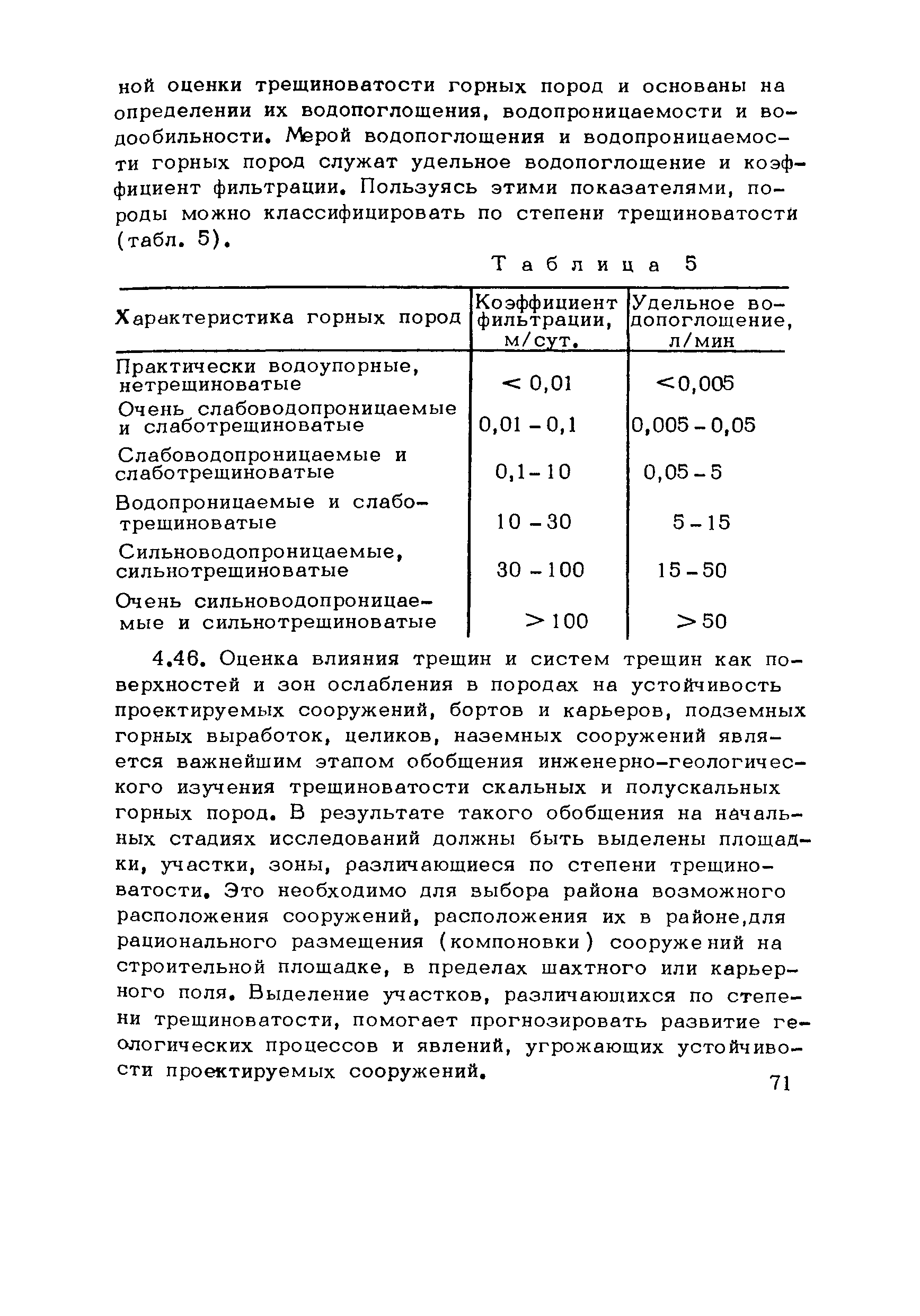 Методические рекомендации 