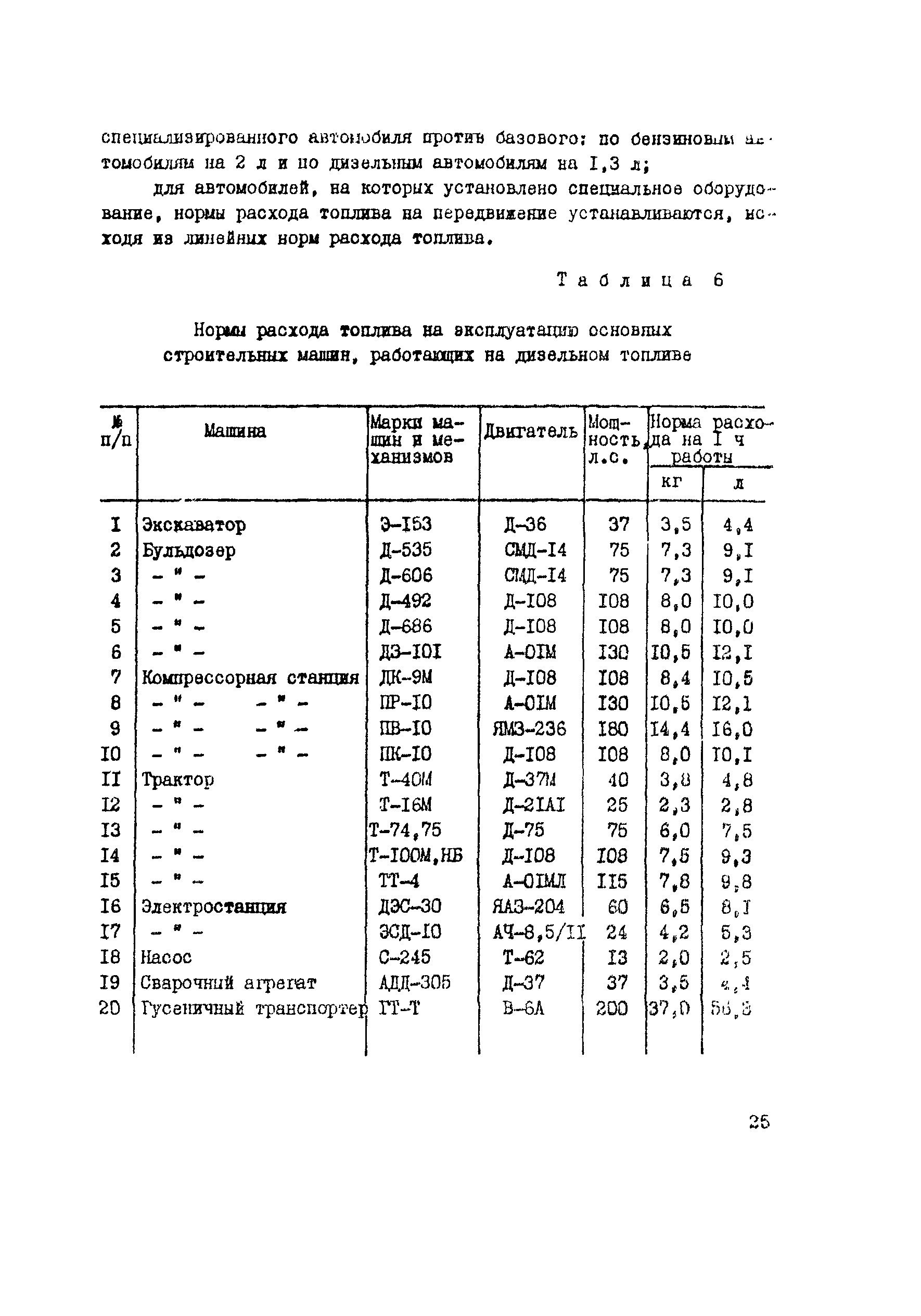 Методические рекомендации 