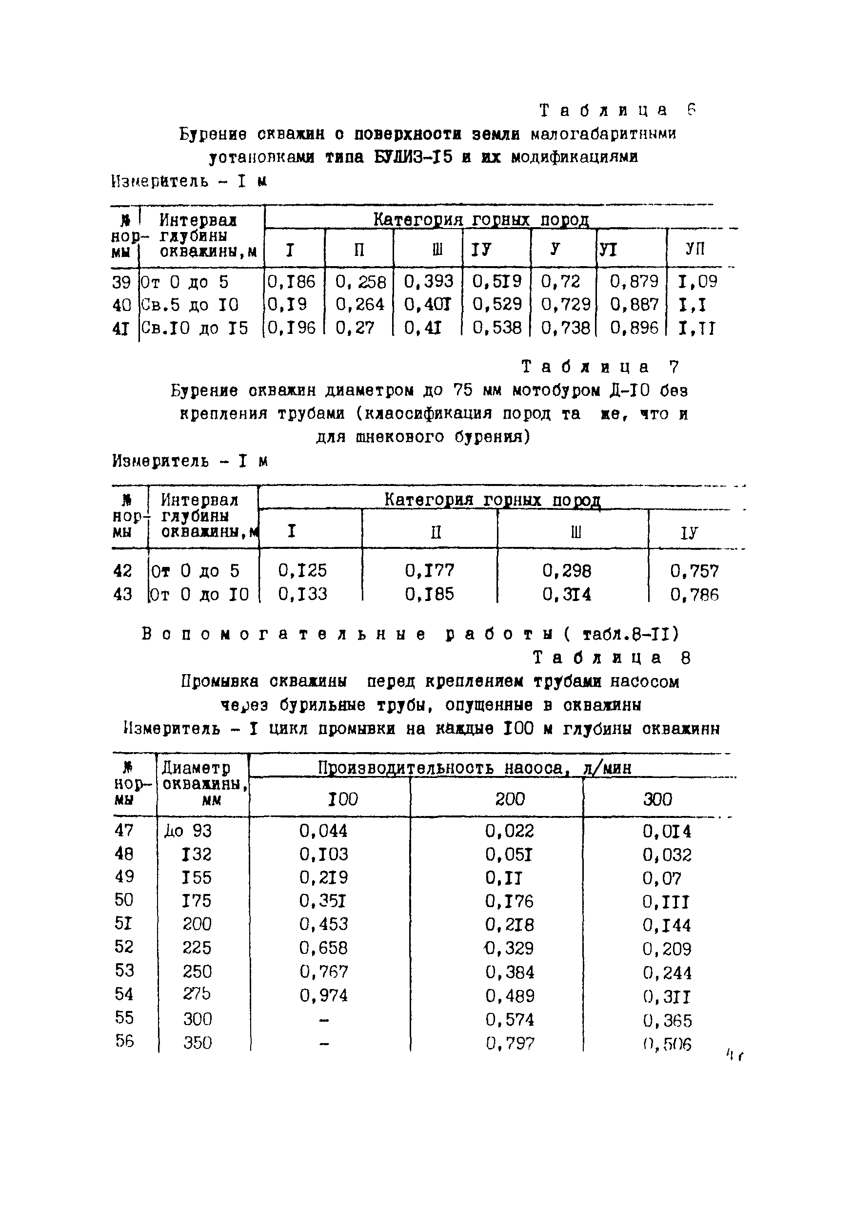 Методические рекомендации 