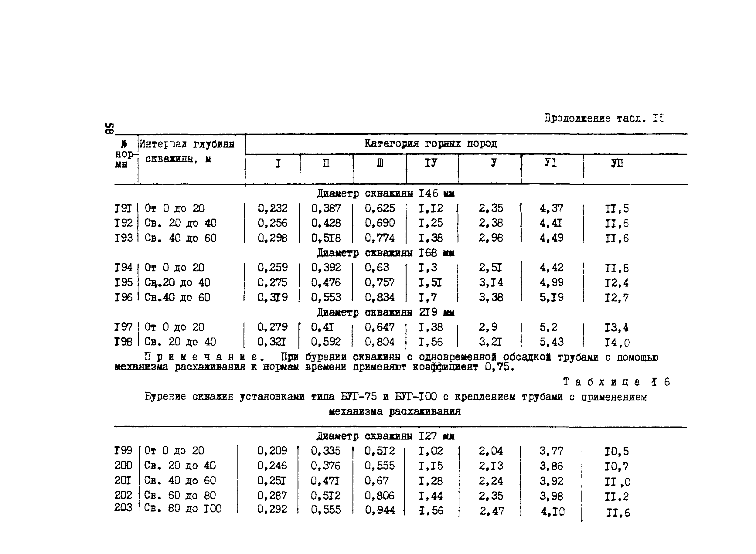 Методические рекомендации 