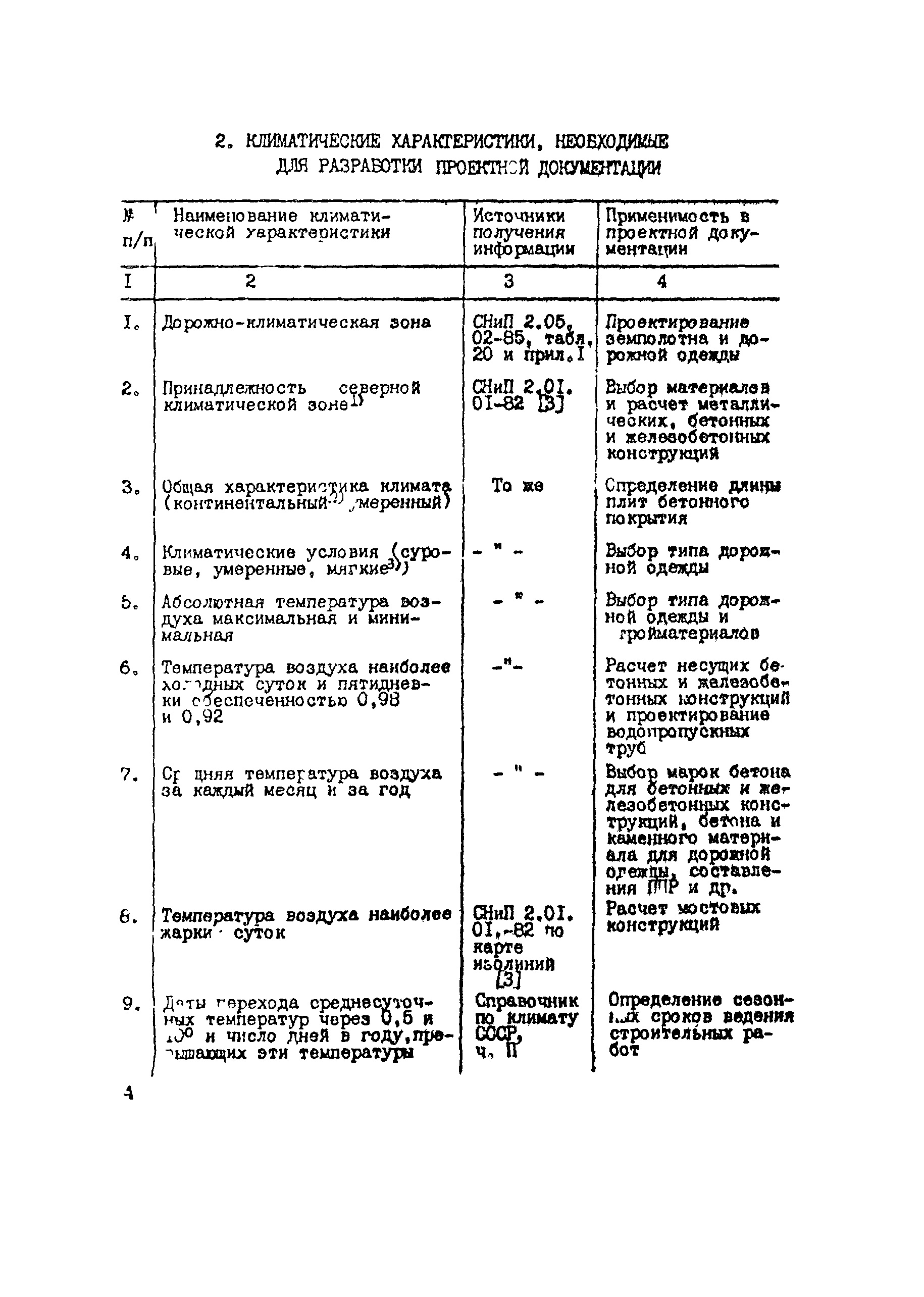 Методические рекомендации 