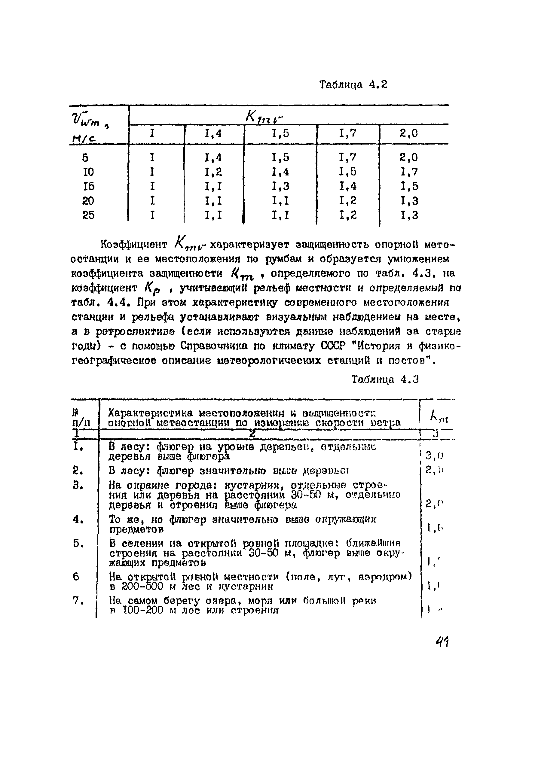 Методические рекомендации 