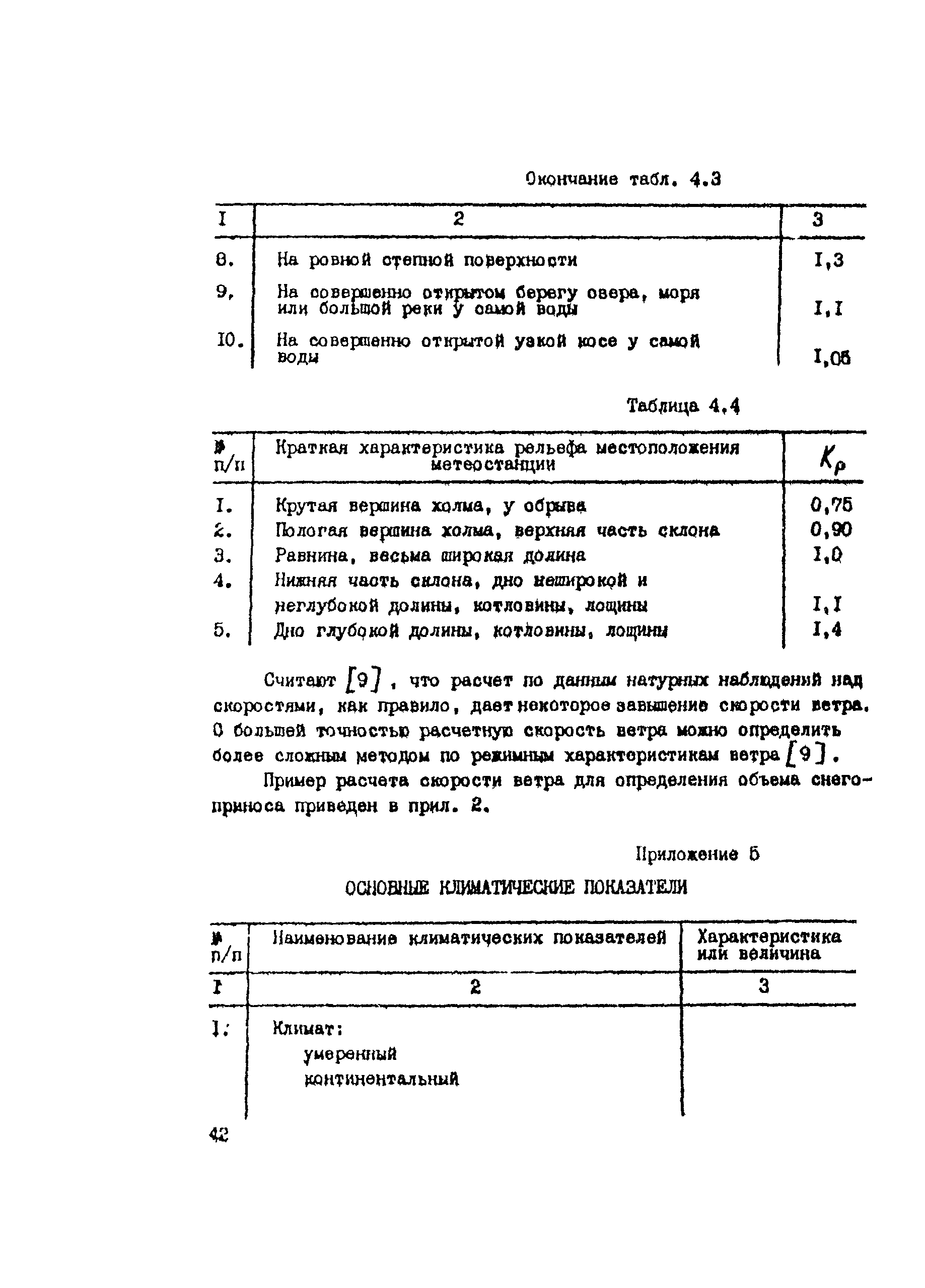 Методические рекомендации 