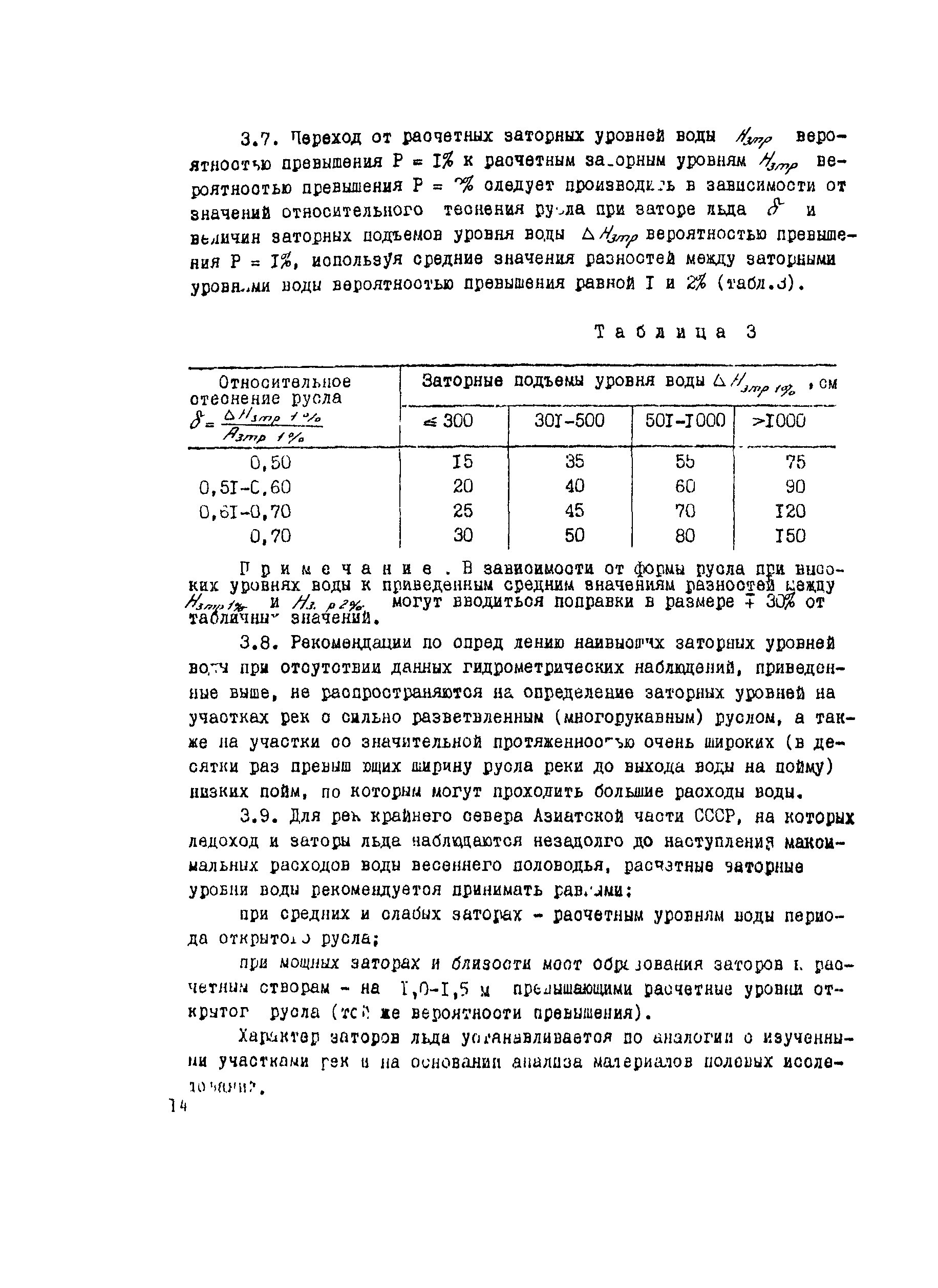 Методические рекомендации 