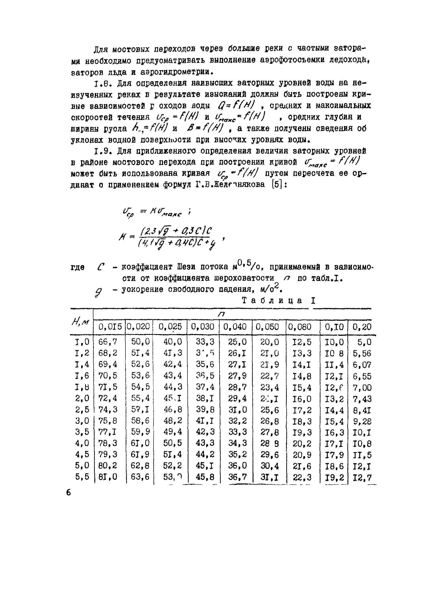 Методические рекомендации 