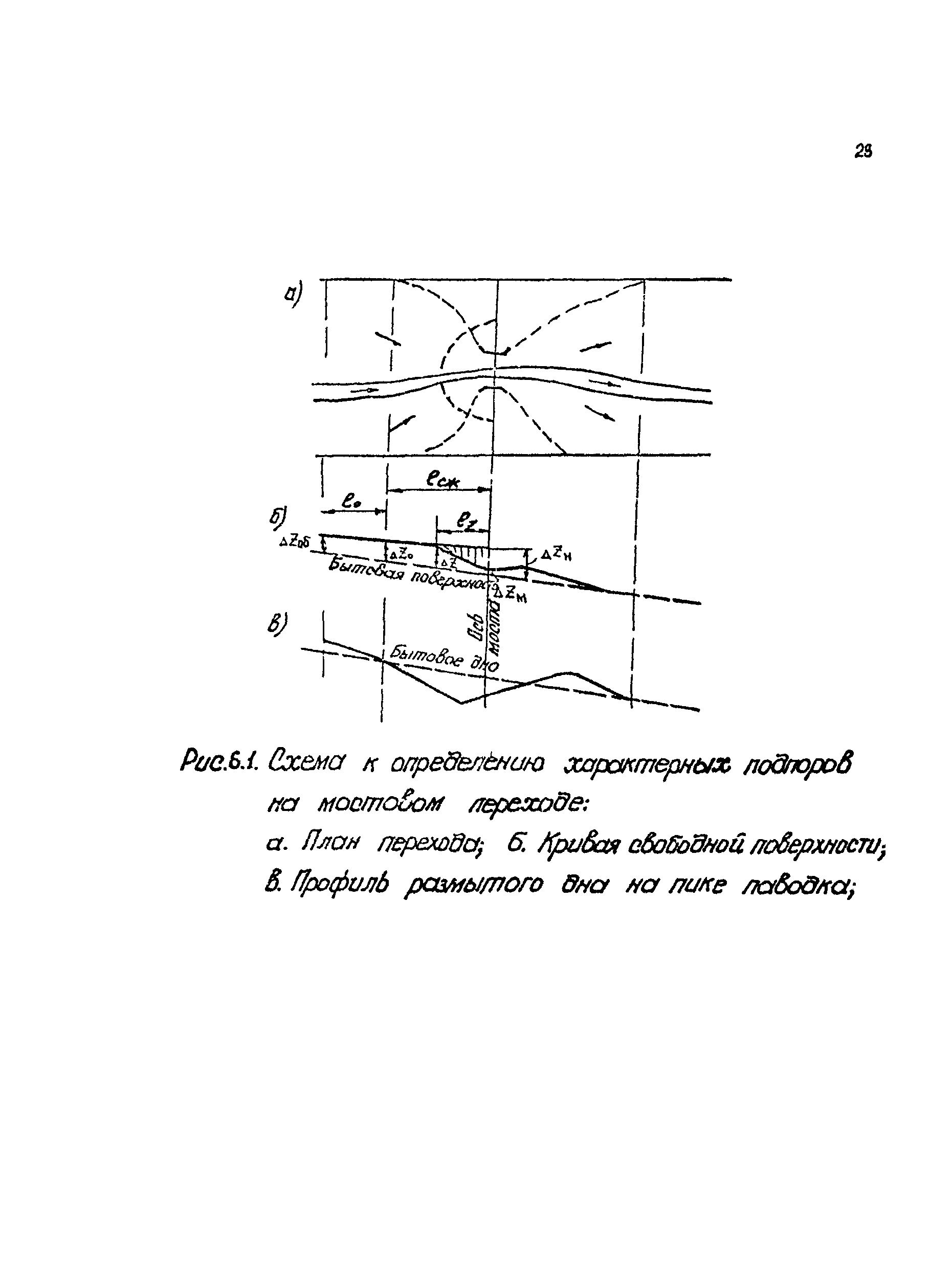 Методические рекомендации 