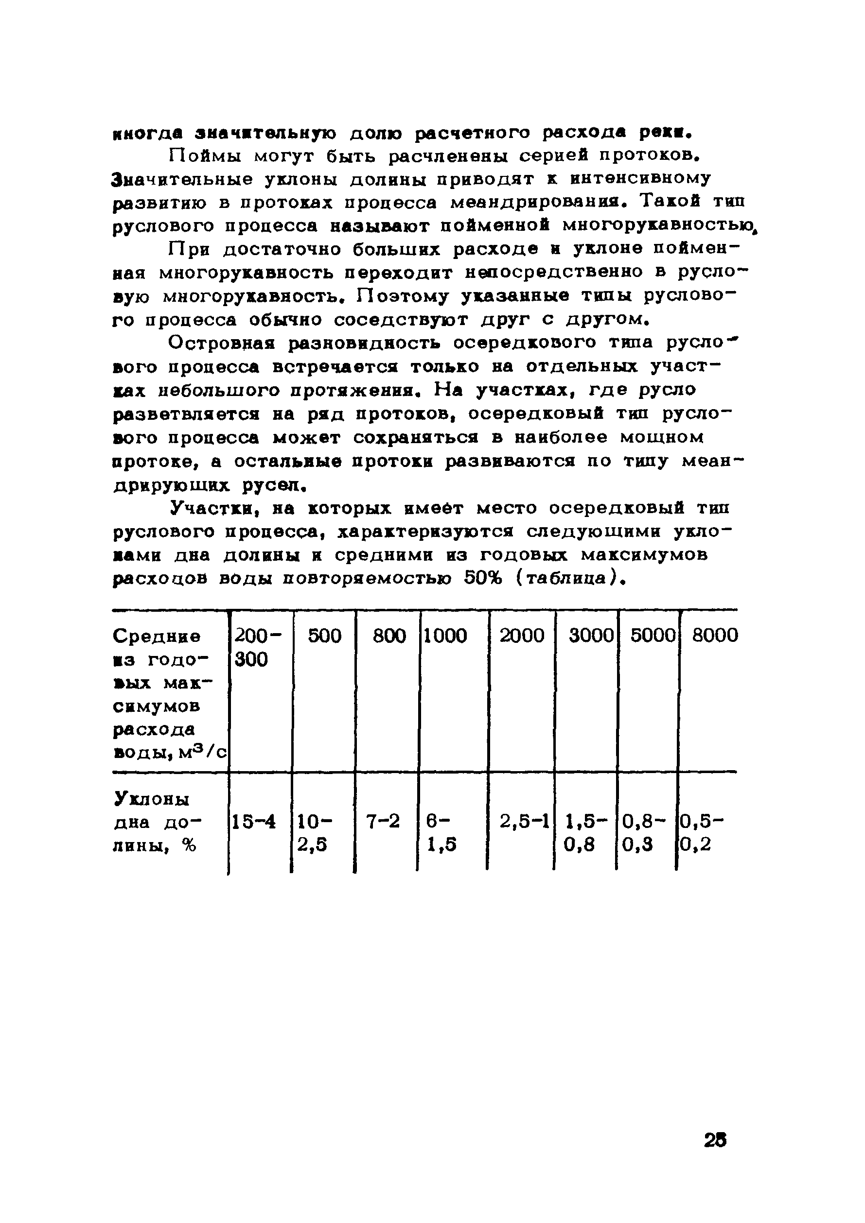 Рекомендации 