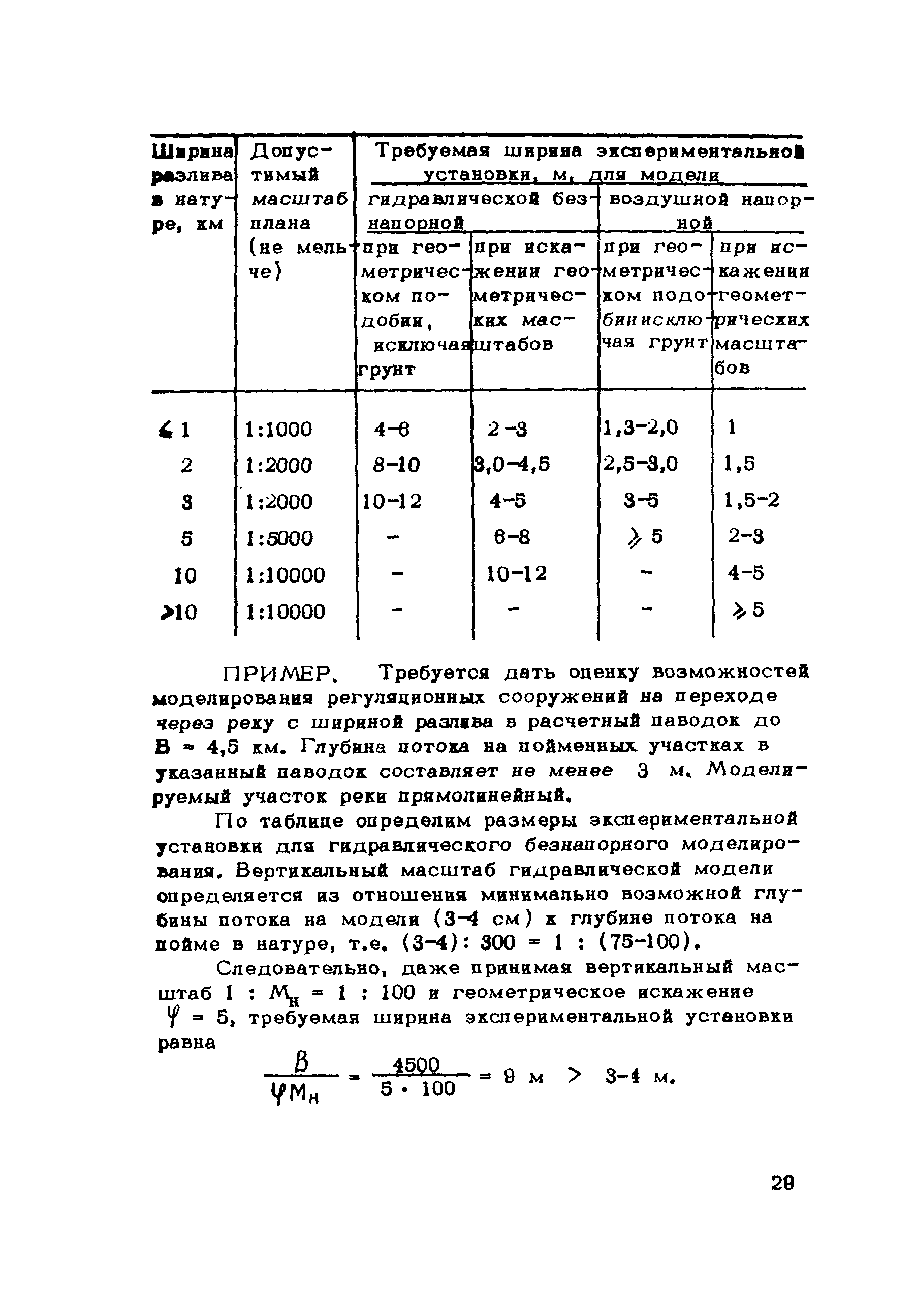 Рекомендации 