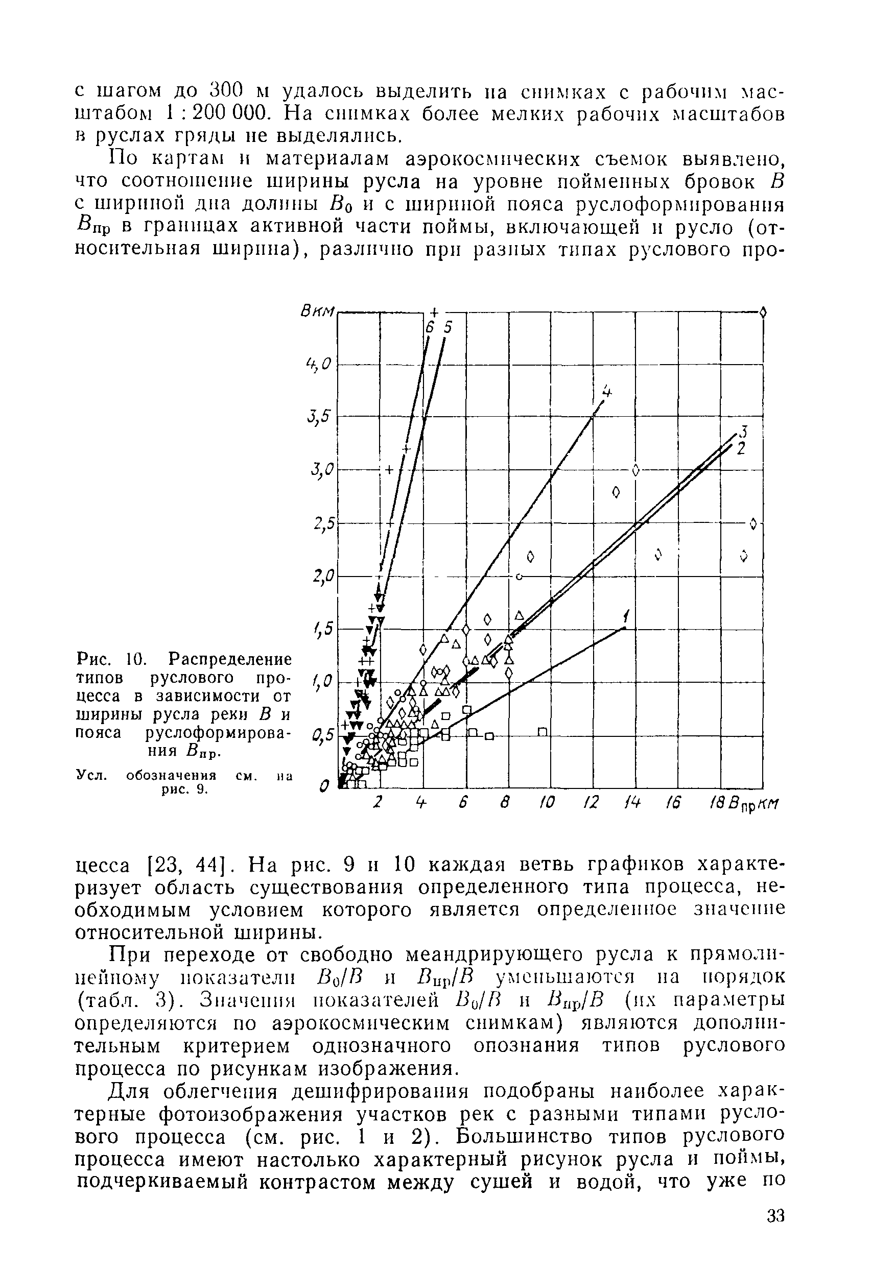 Рекомендации 