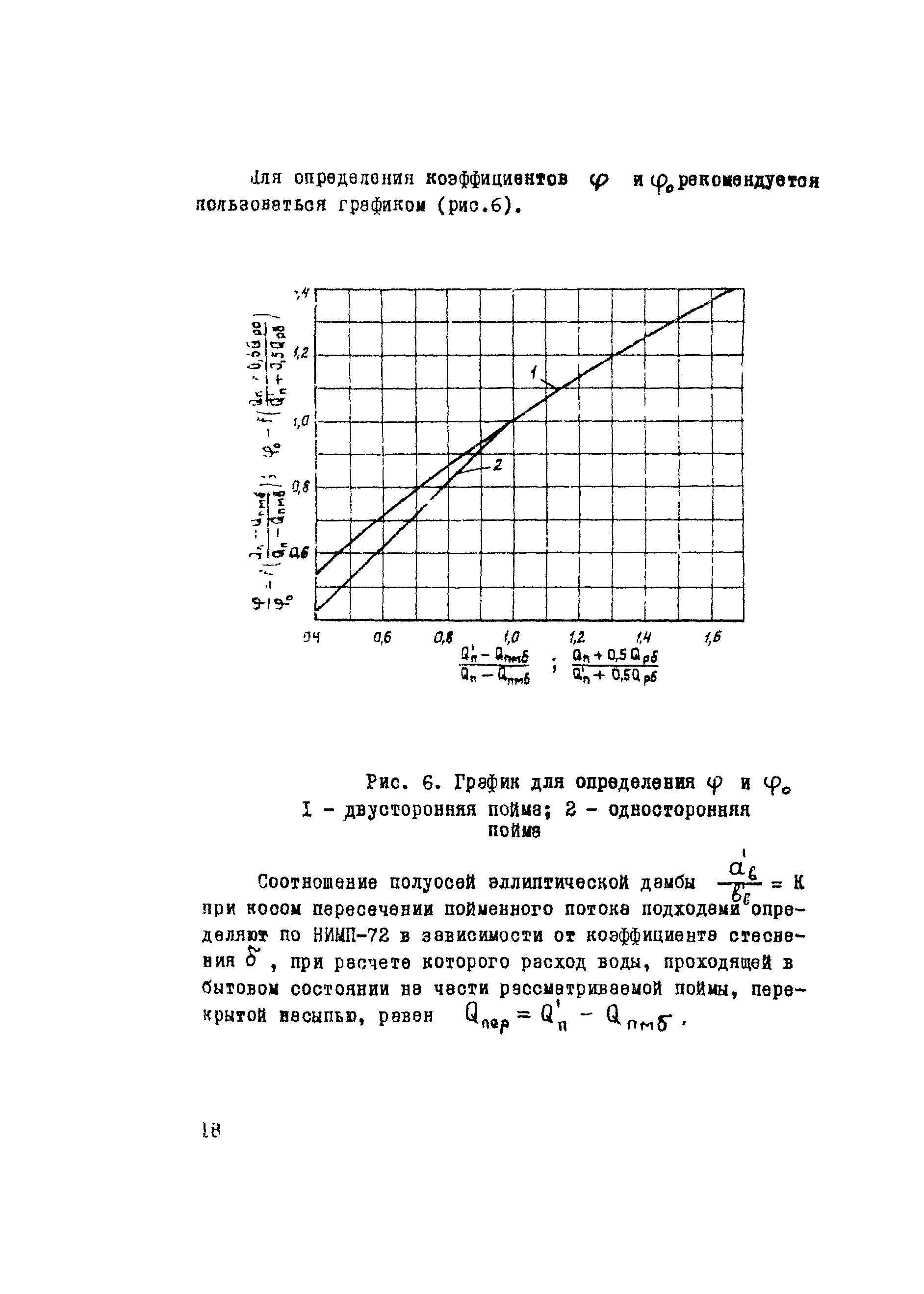 Рекомендации 