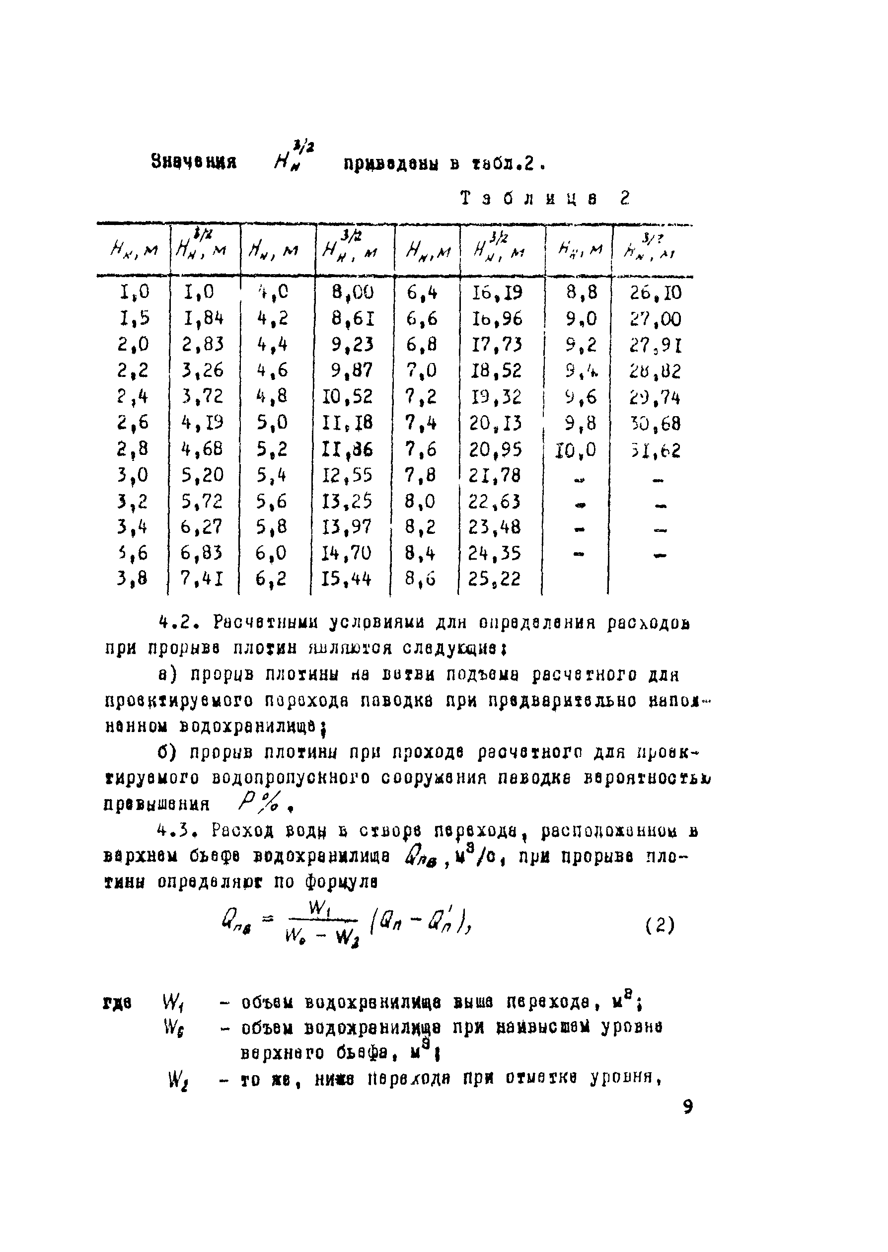 Методические рекомендации 