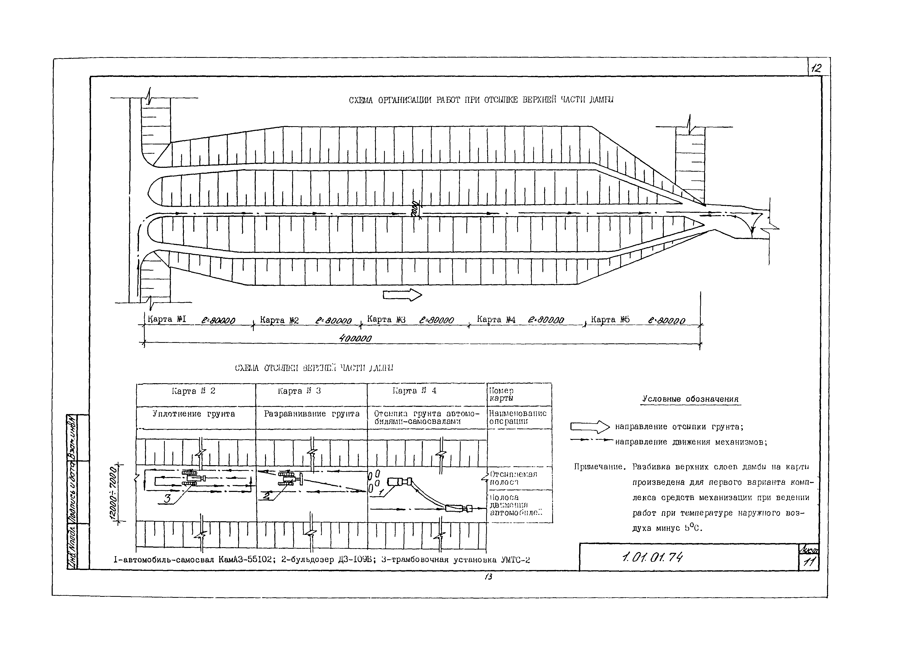 Технологическая карта 1.01.01.74