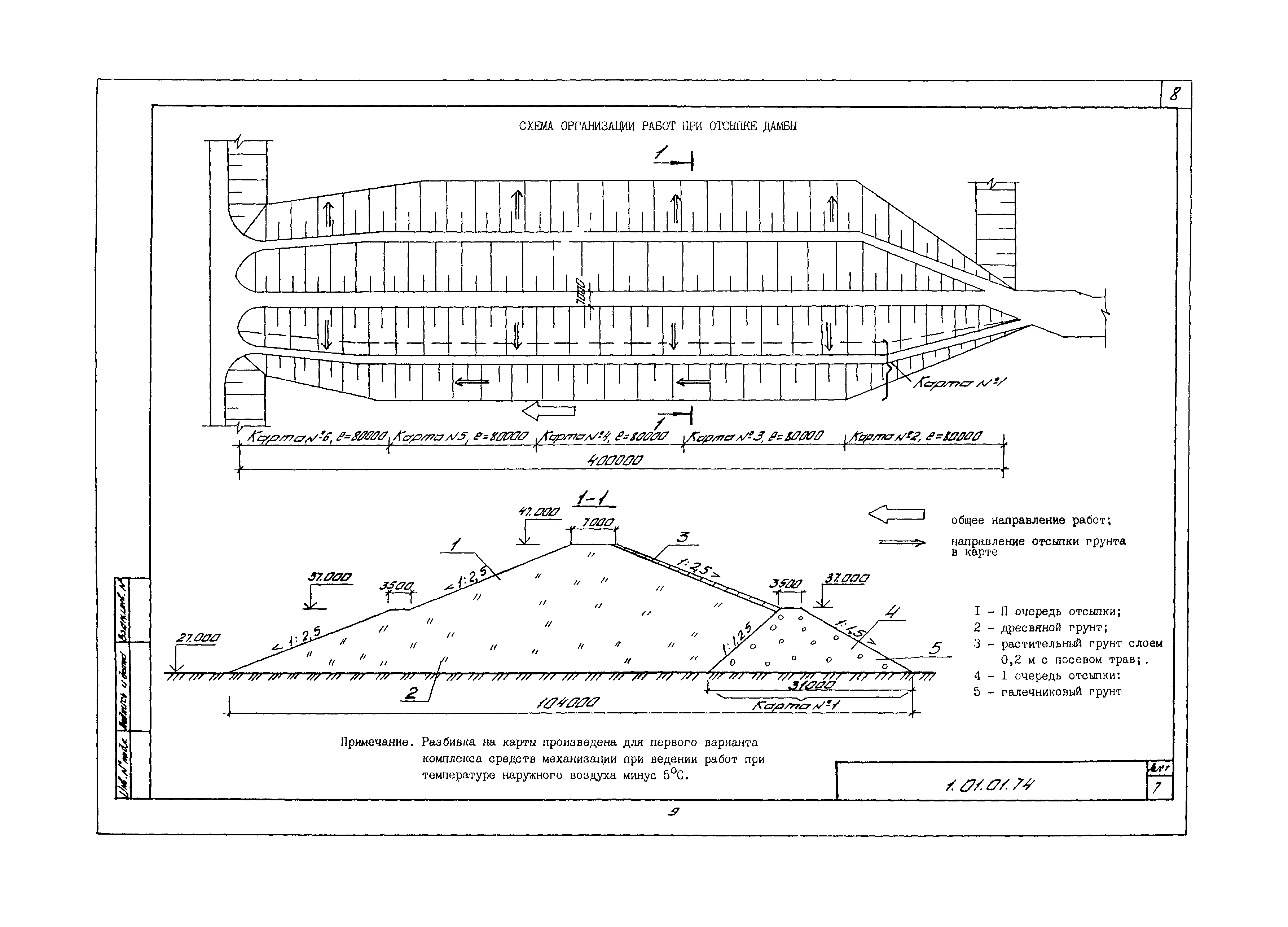 Технологическая карта 1.01.01.74