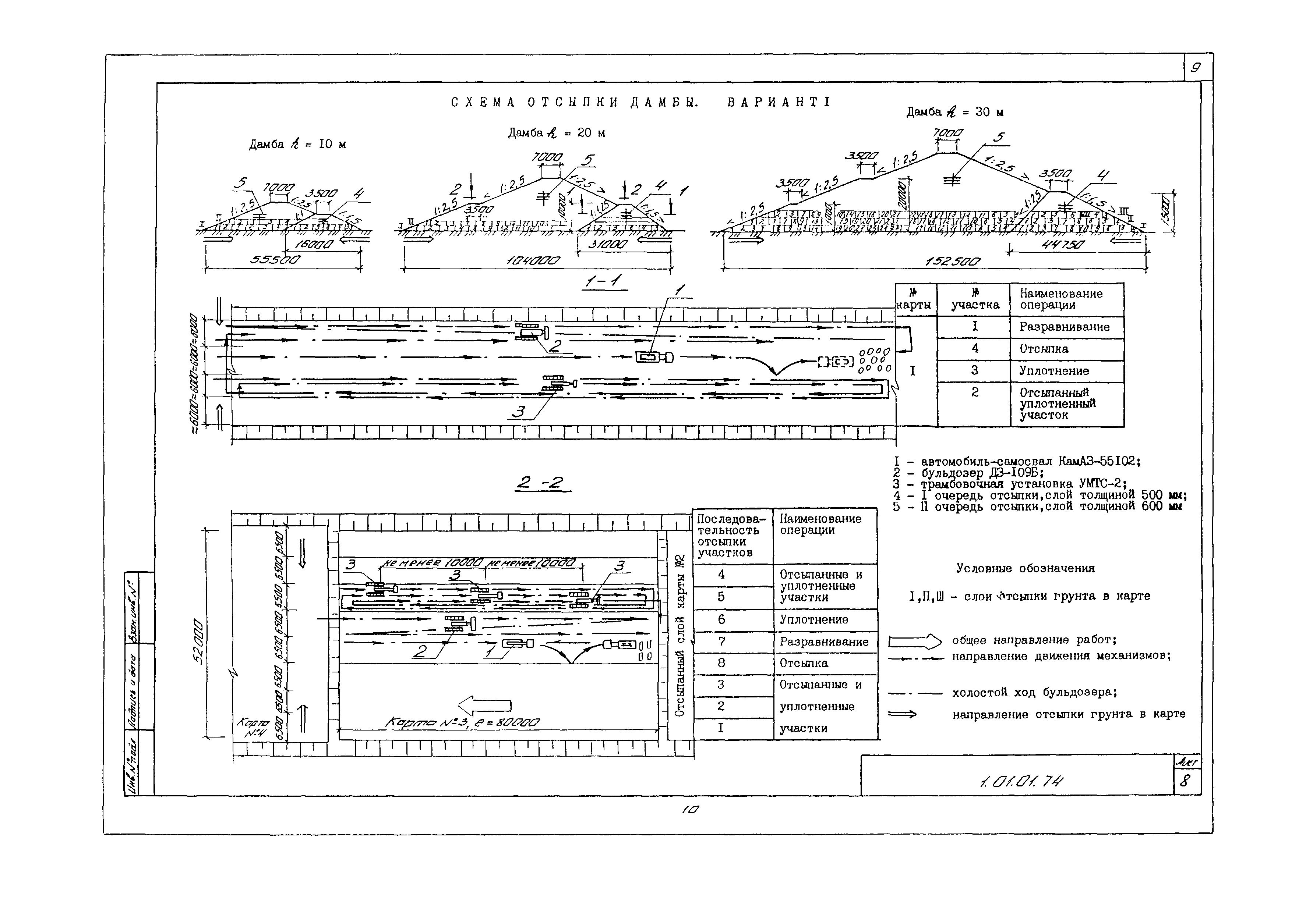 Технологическая карта 1.01.01.74