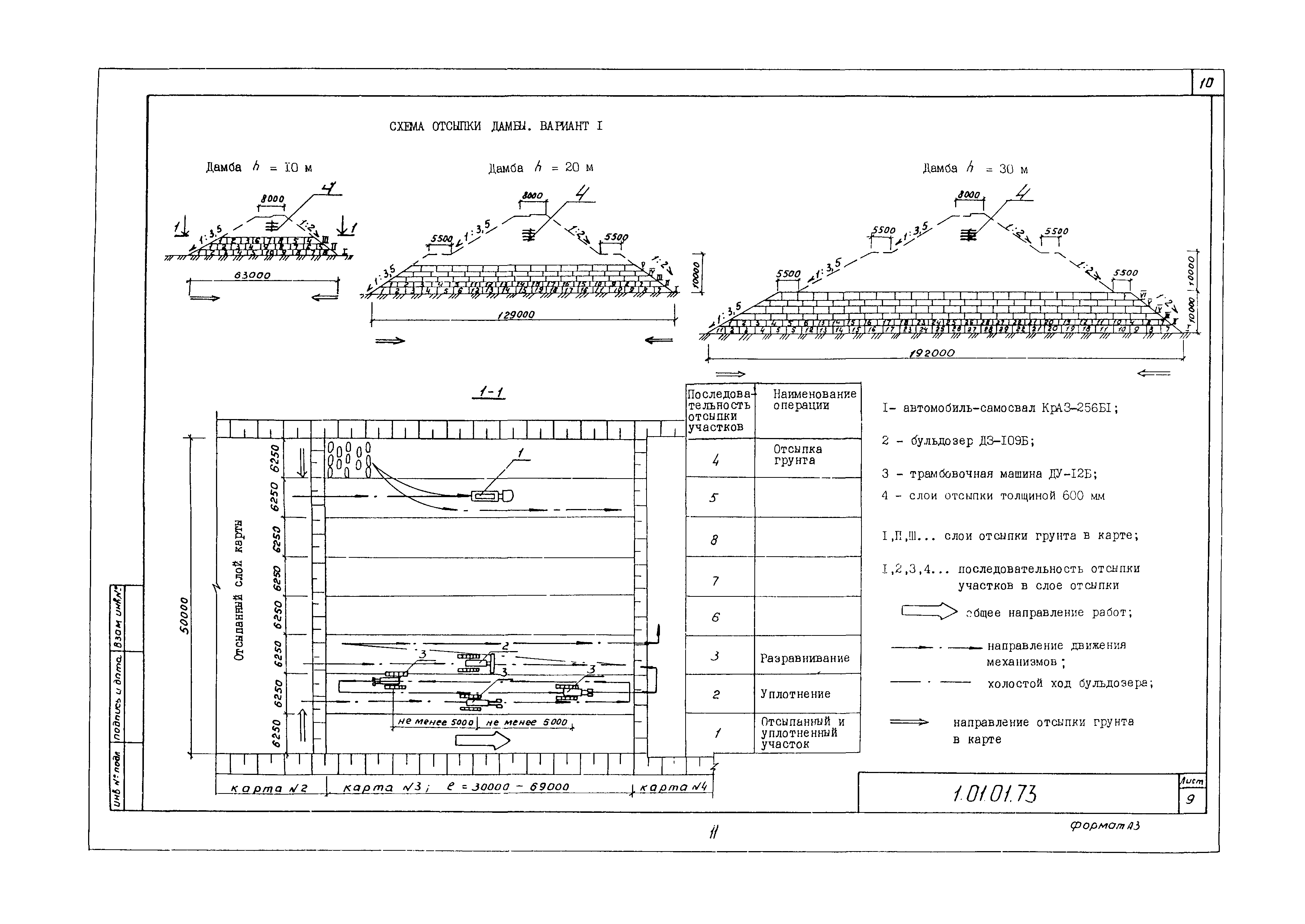 Технологическая карта 1.01.01.73