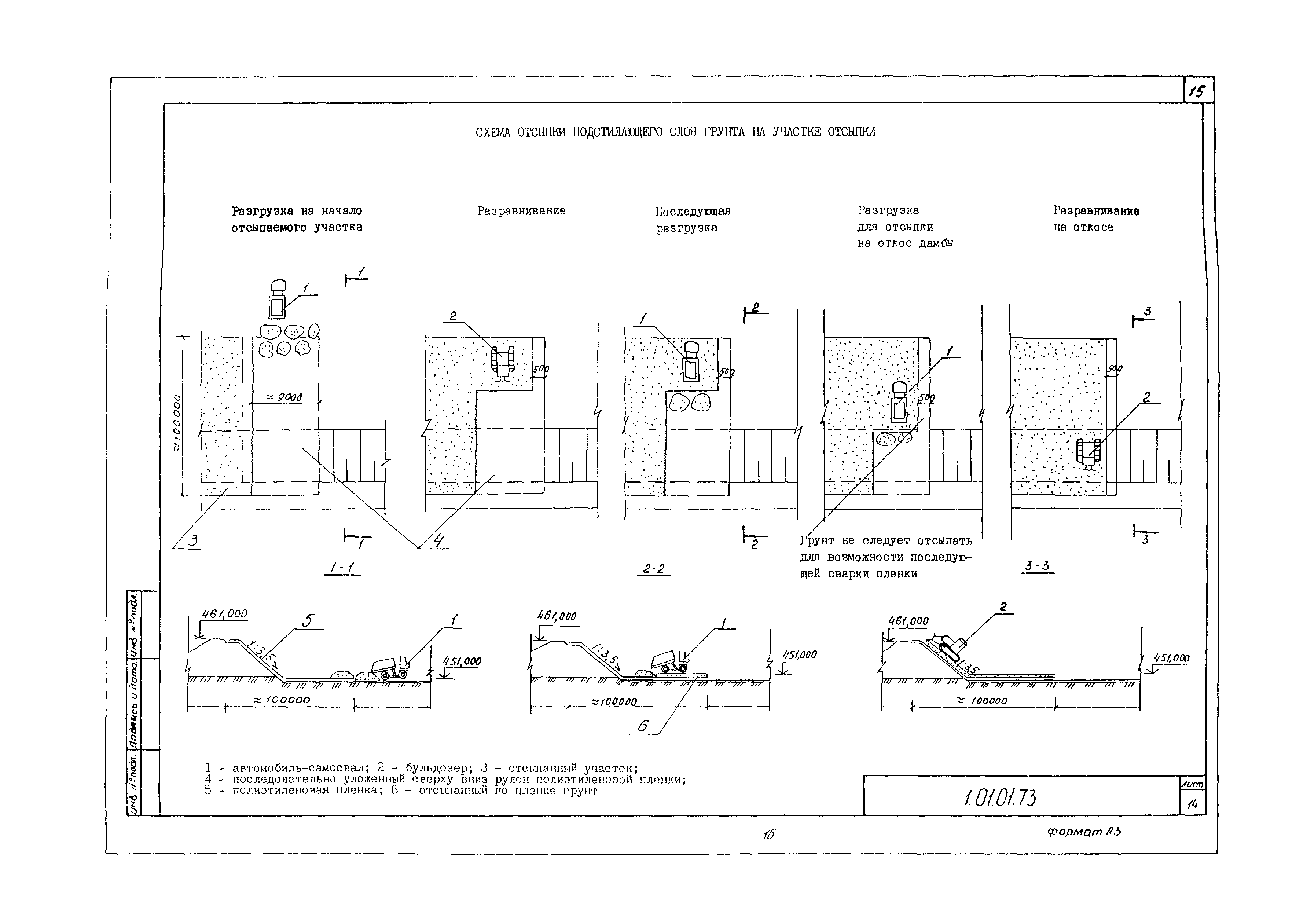 Технологическая карта 1.01.01.73