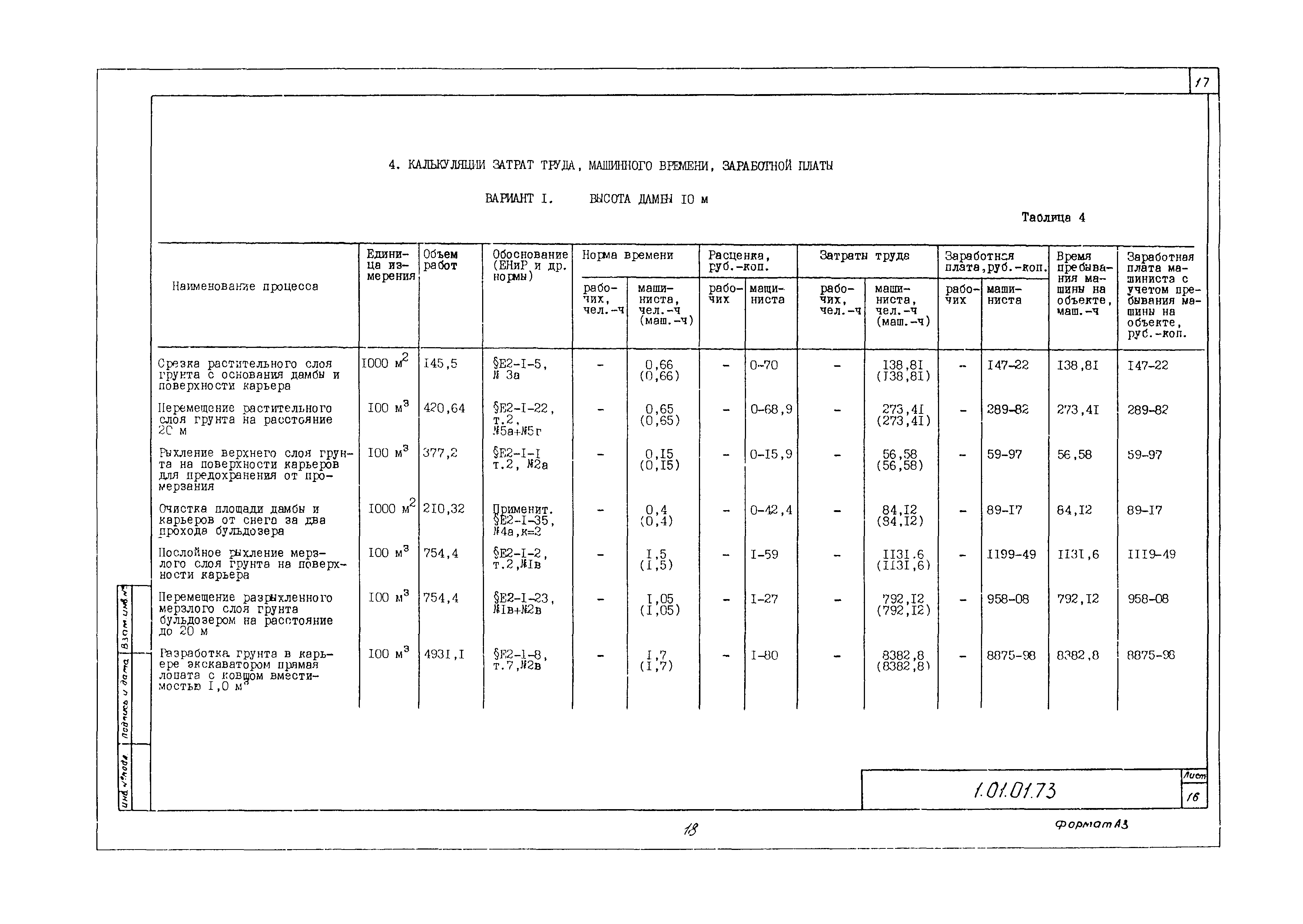 Технологическая карта 1.01.01.73