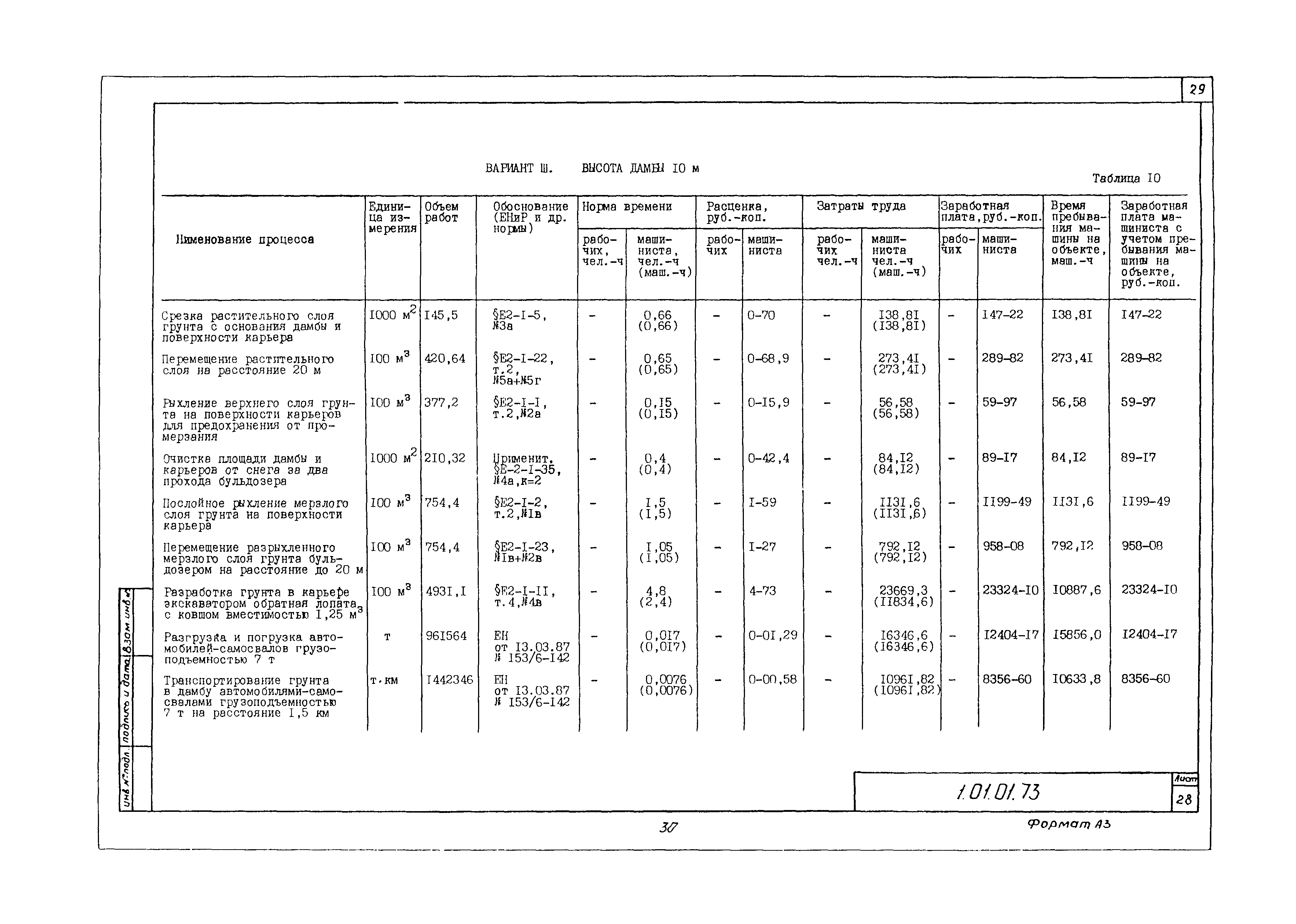 Технологическая карта 1.01.01.73