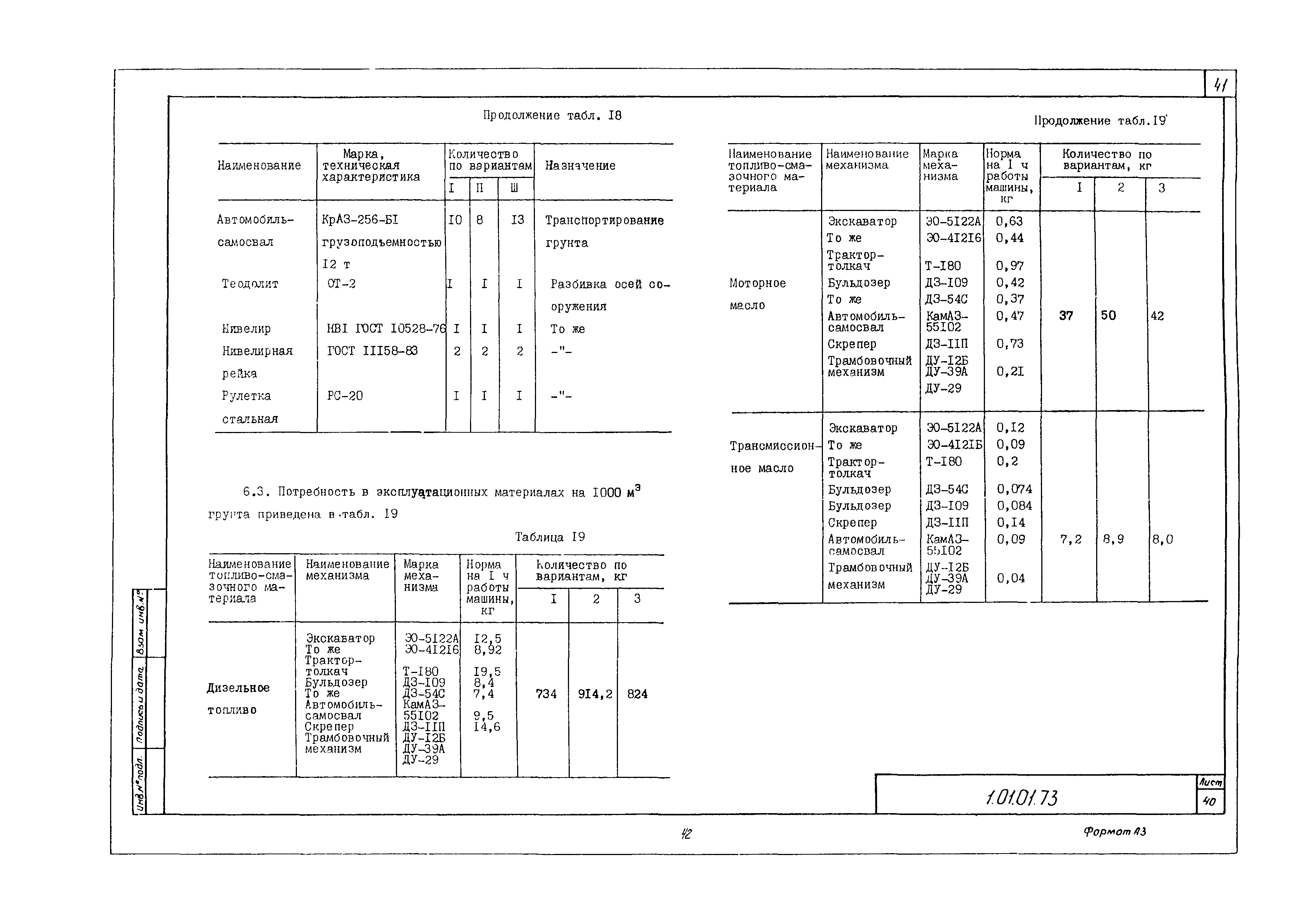 Технологическая карта 1.01.01.73