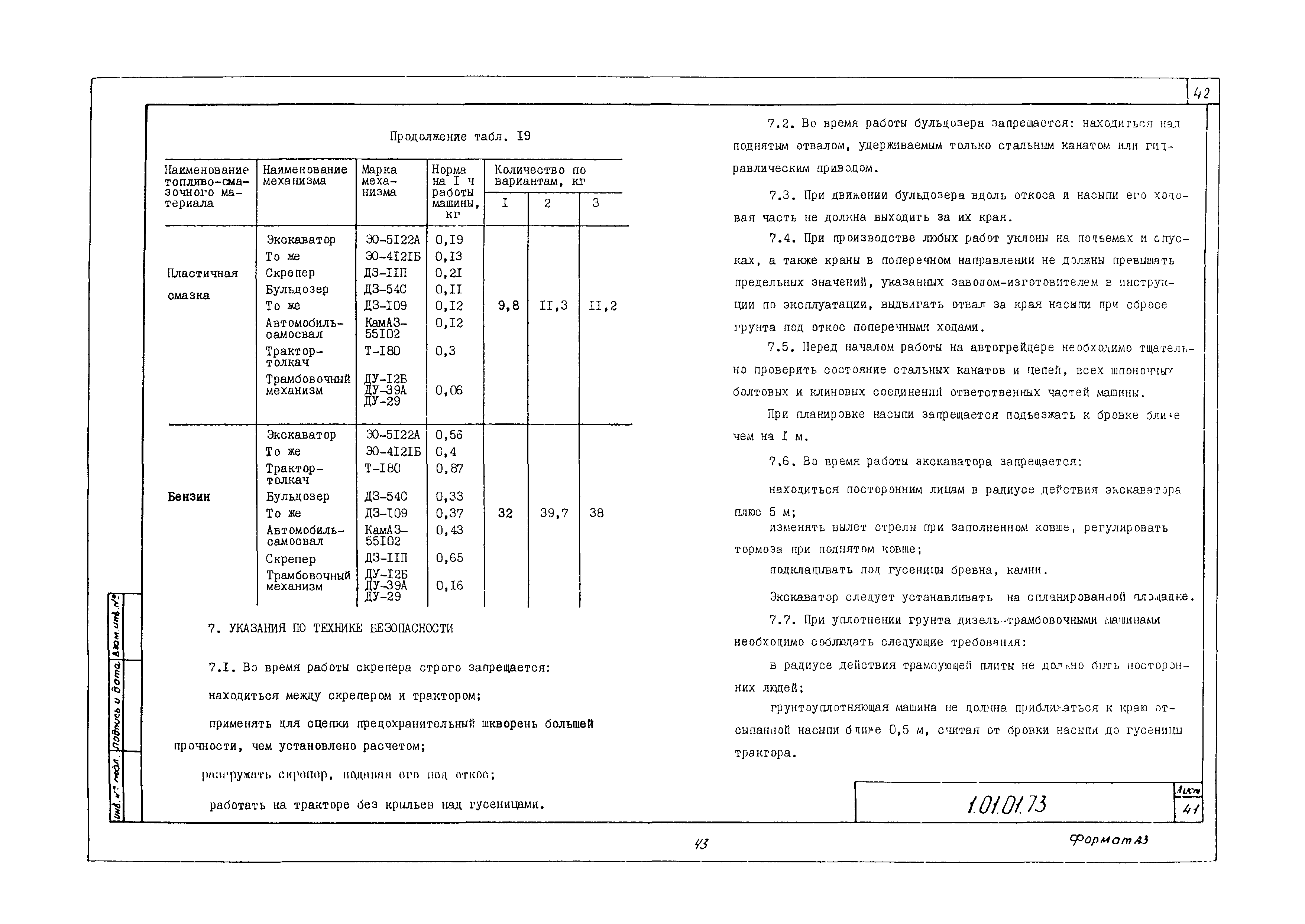 Технологическая карта 1.01.01.73