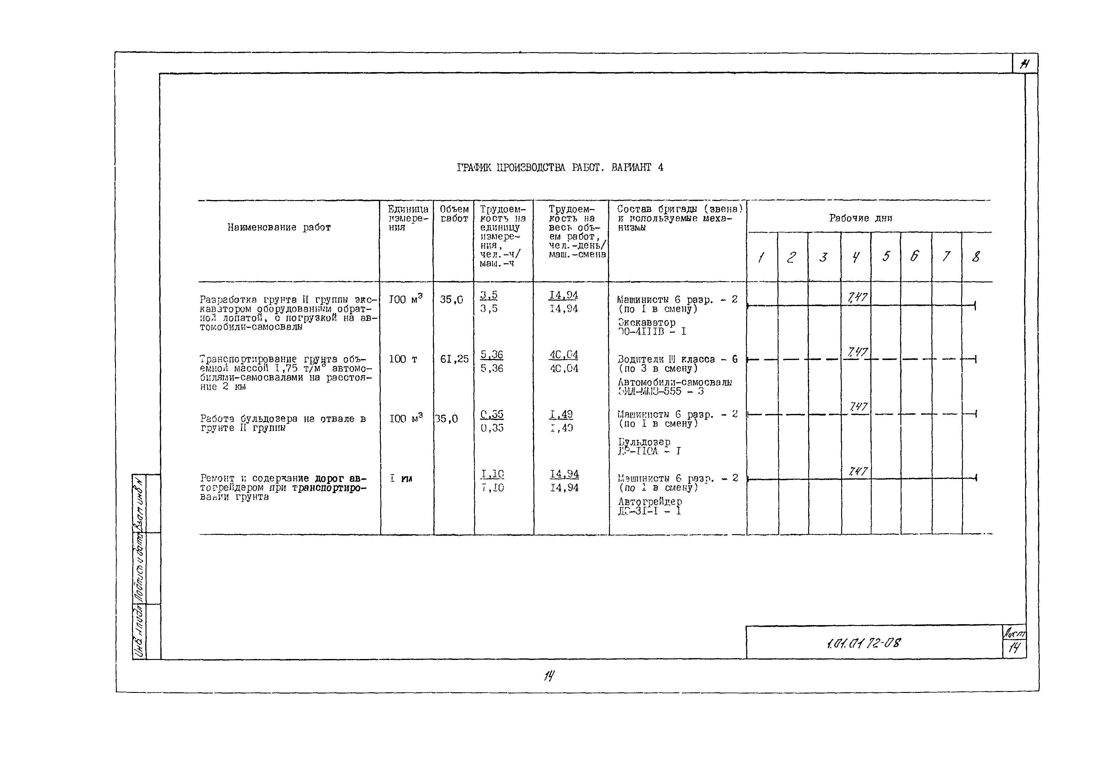 Технологическая карта 1.01.01.72