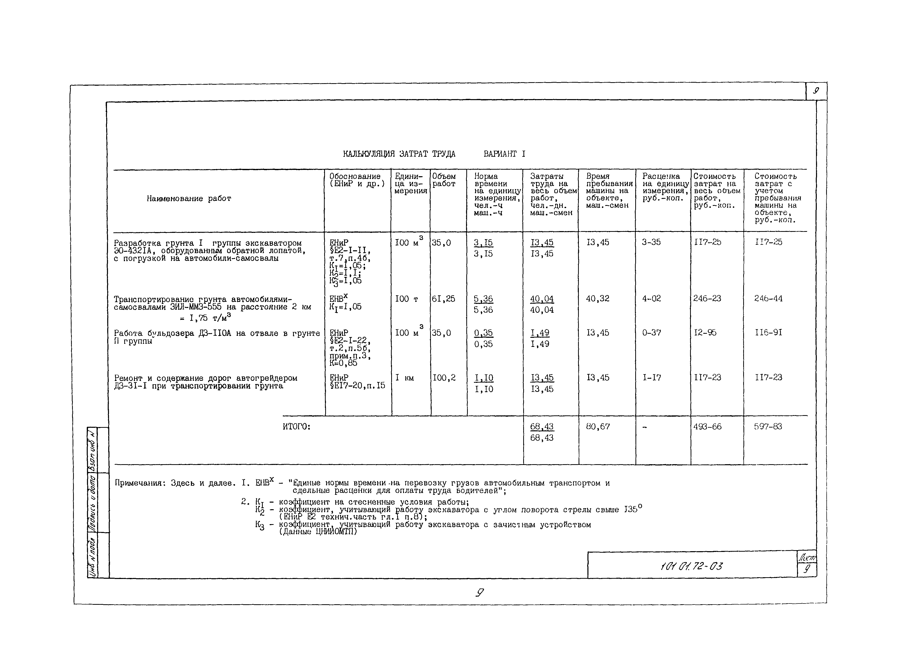 Технологическая карта 1.01.01.72