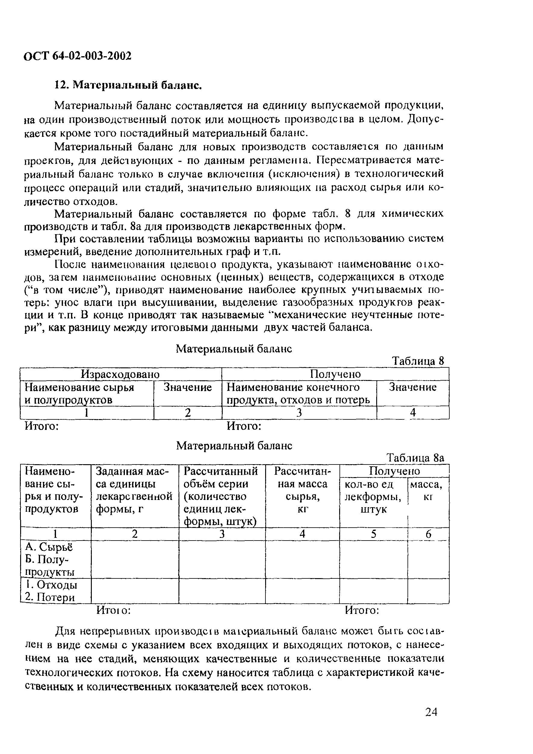 ОСТ 64-02-003-2002