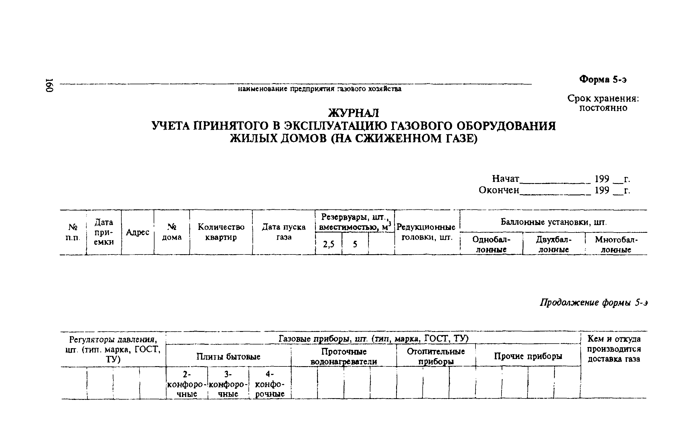 Правила