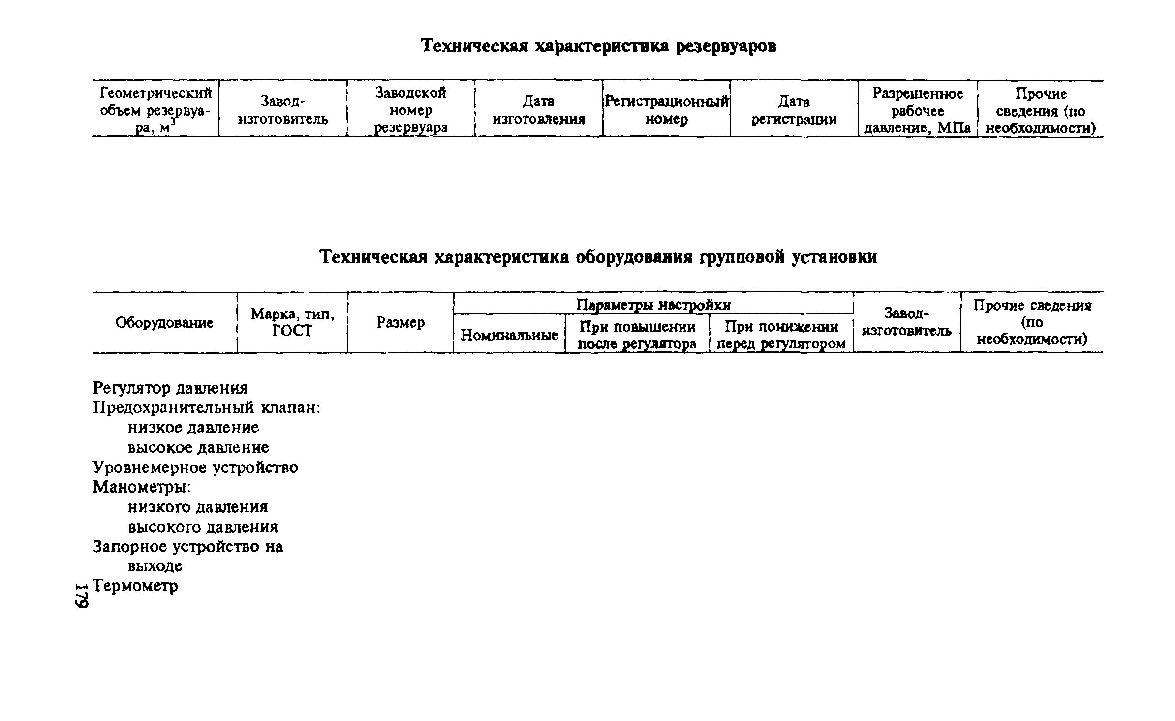 Правила