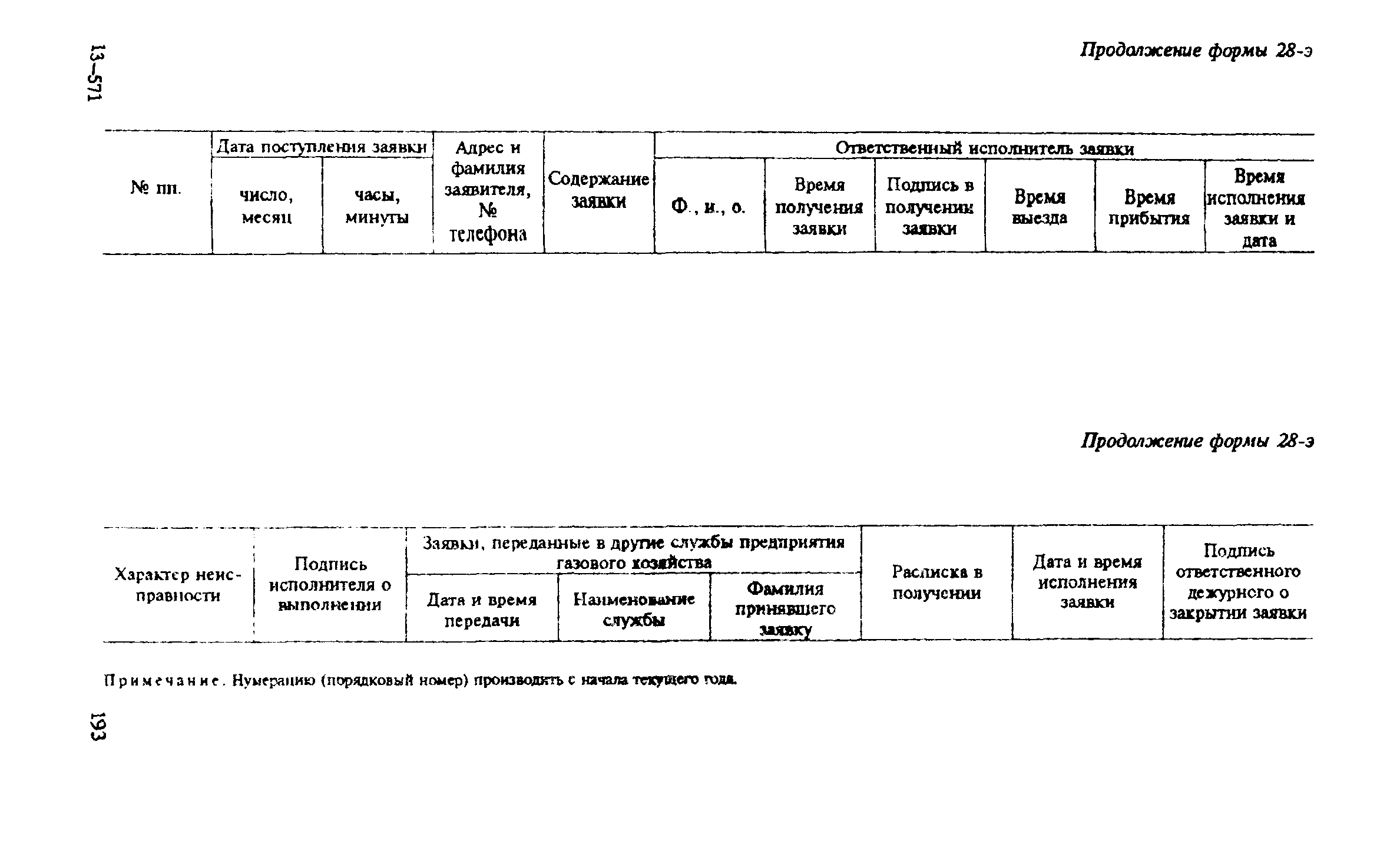 Правила 