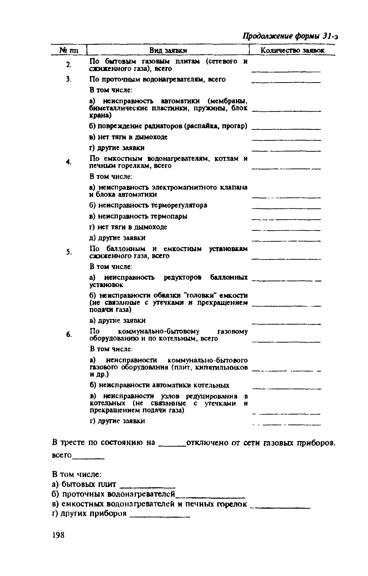 Правила