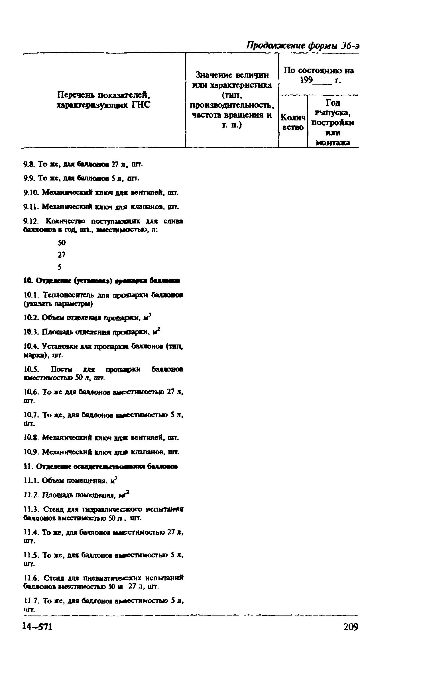 Правила