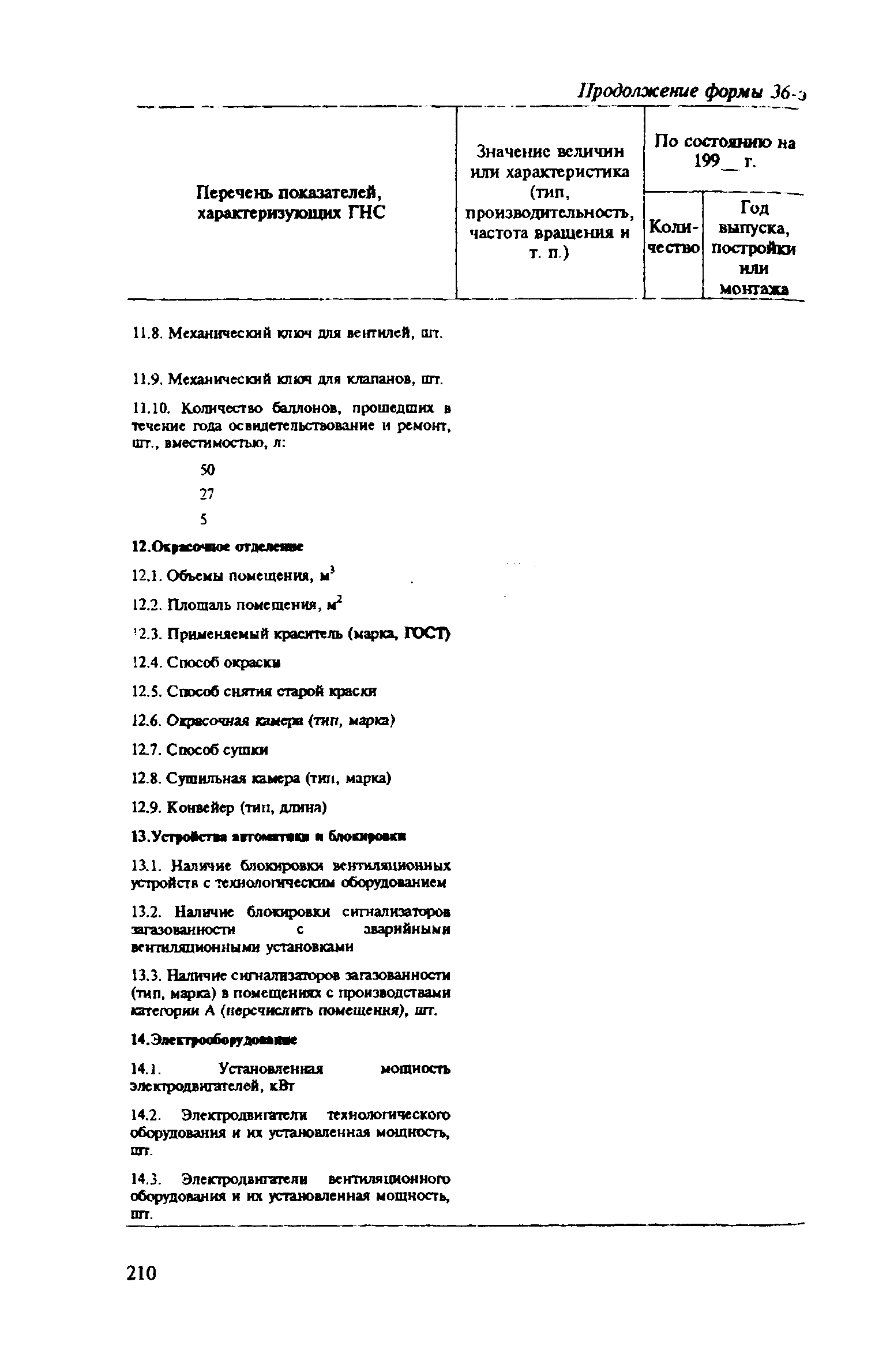 Правила