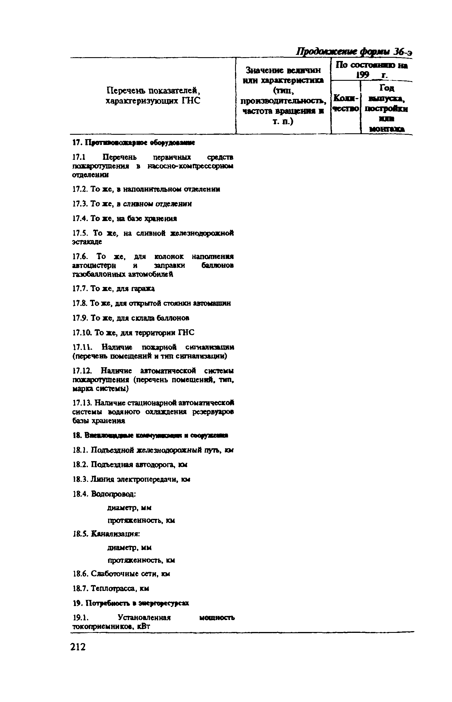 Правила 